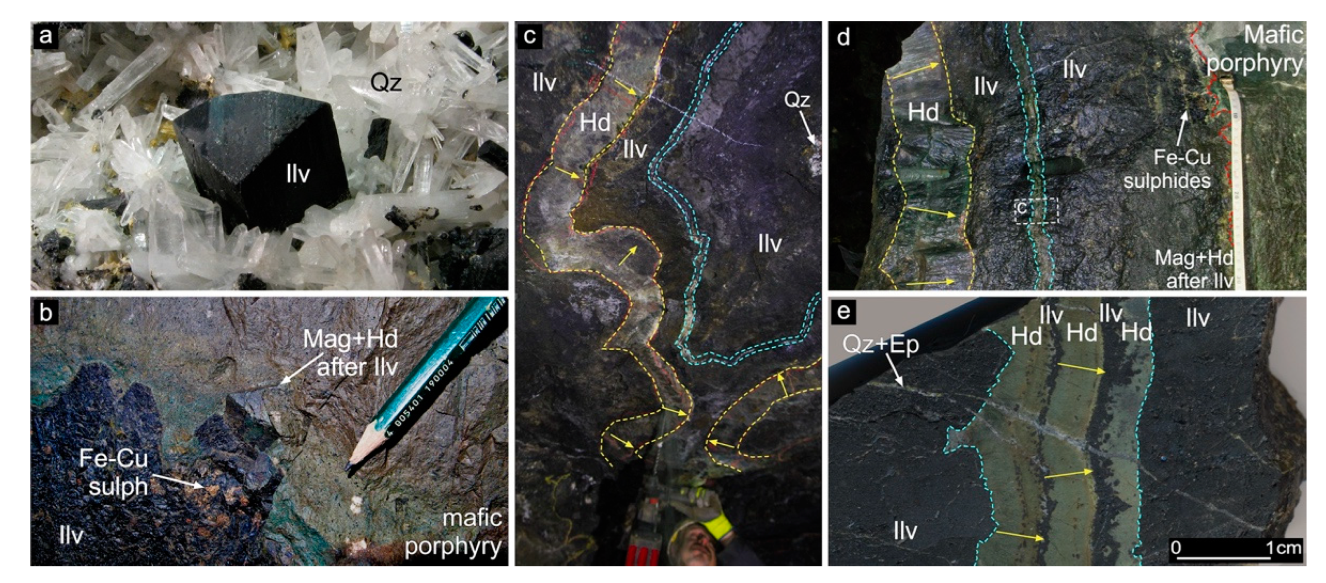 Minerals 13 00482 g005 Minerals 13 00482 g005