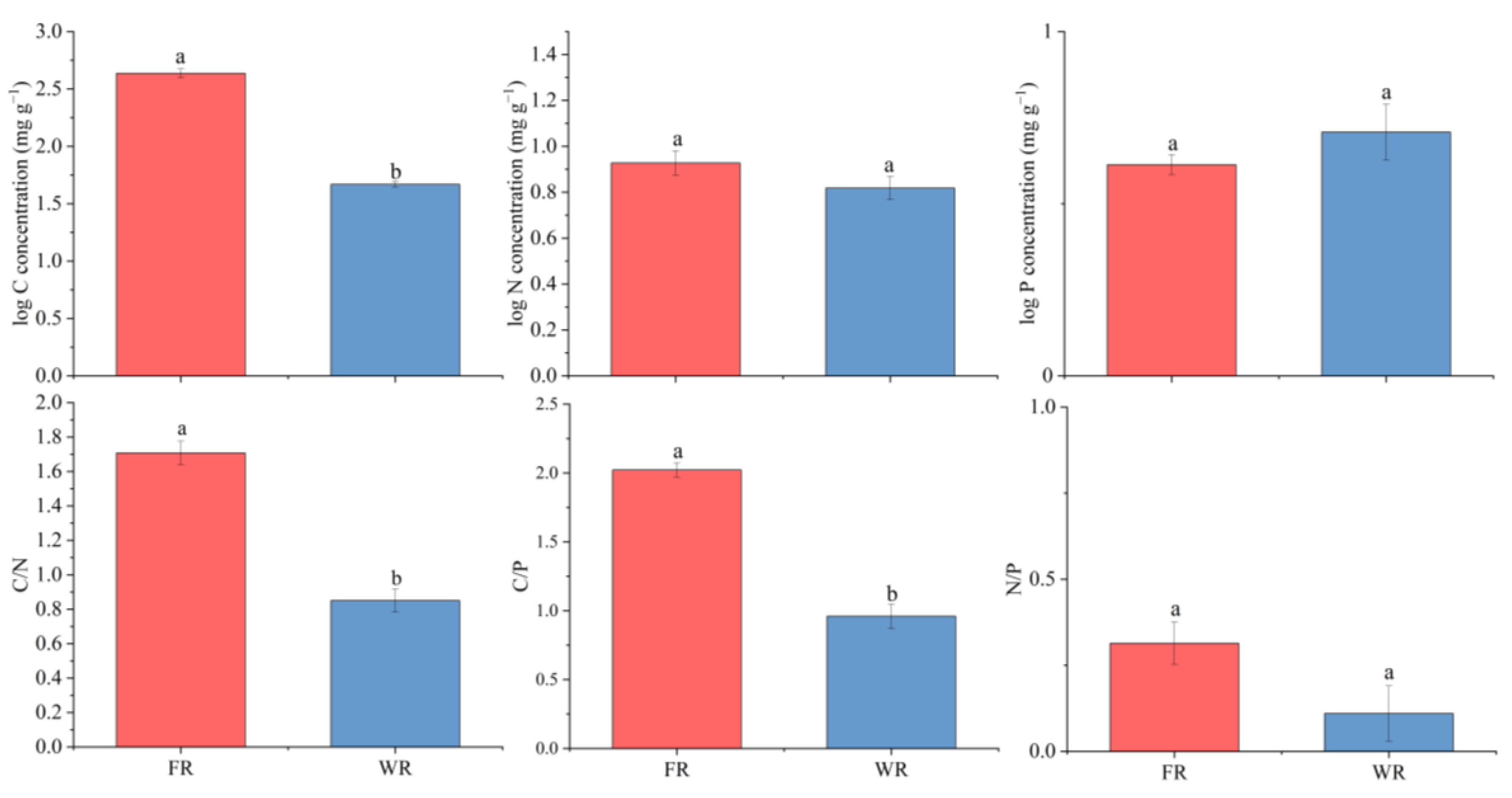Minerals 13 00483 g003