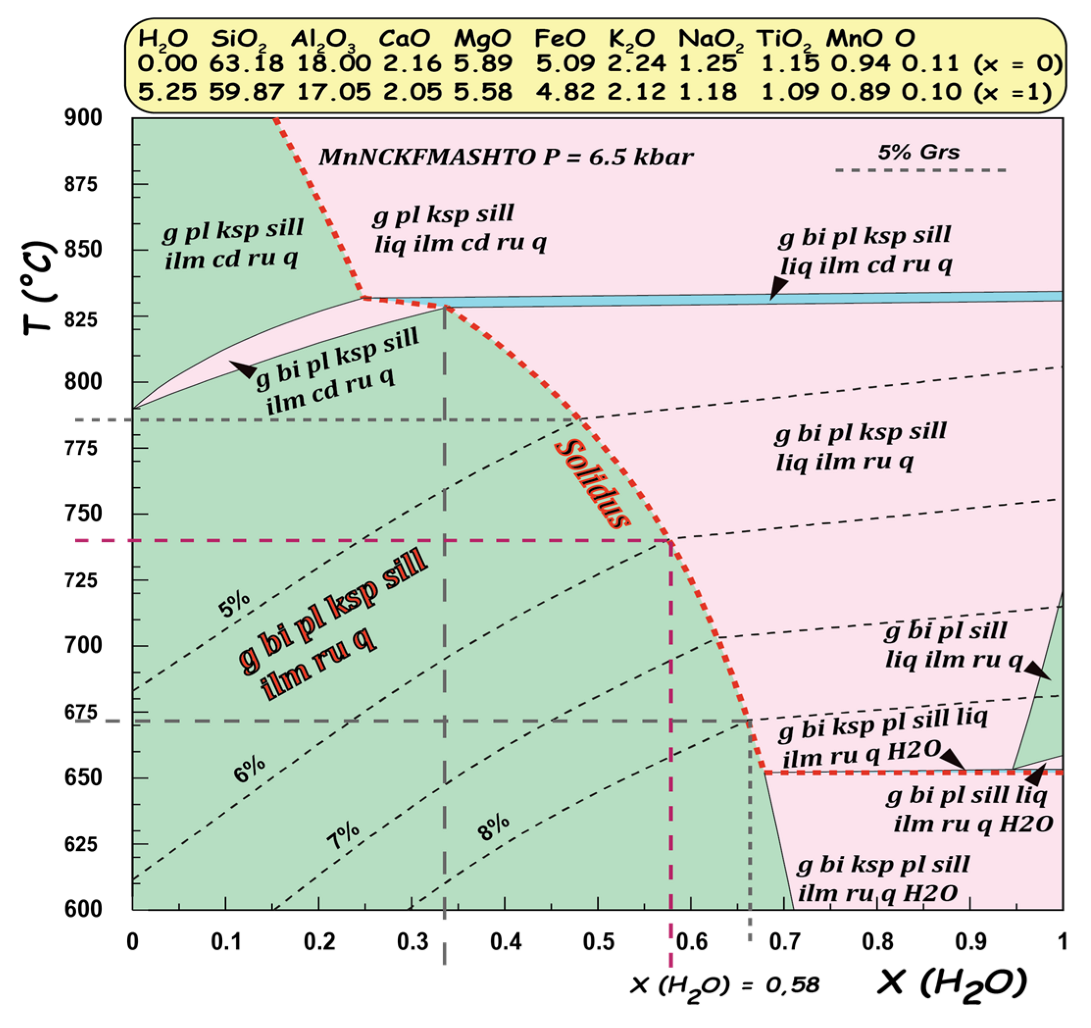 Minerals 13 00484 g008 Minerals 13 00484 g008
