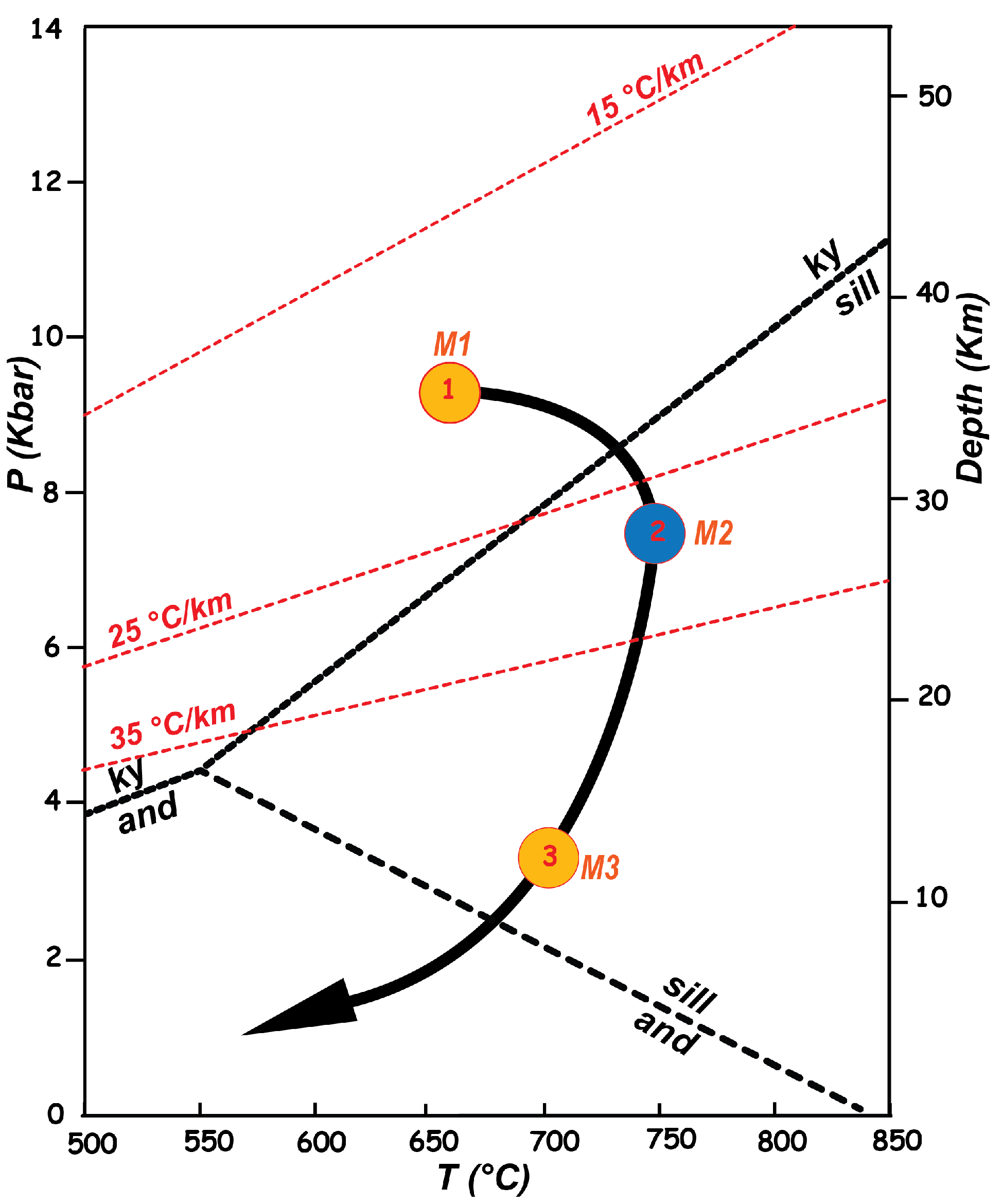 Minerals 13 00484 g011 Minerals 13 00484 g011