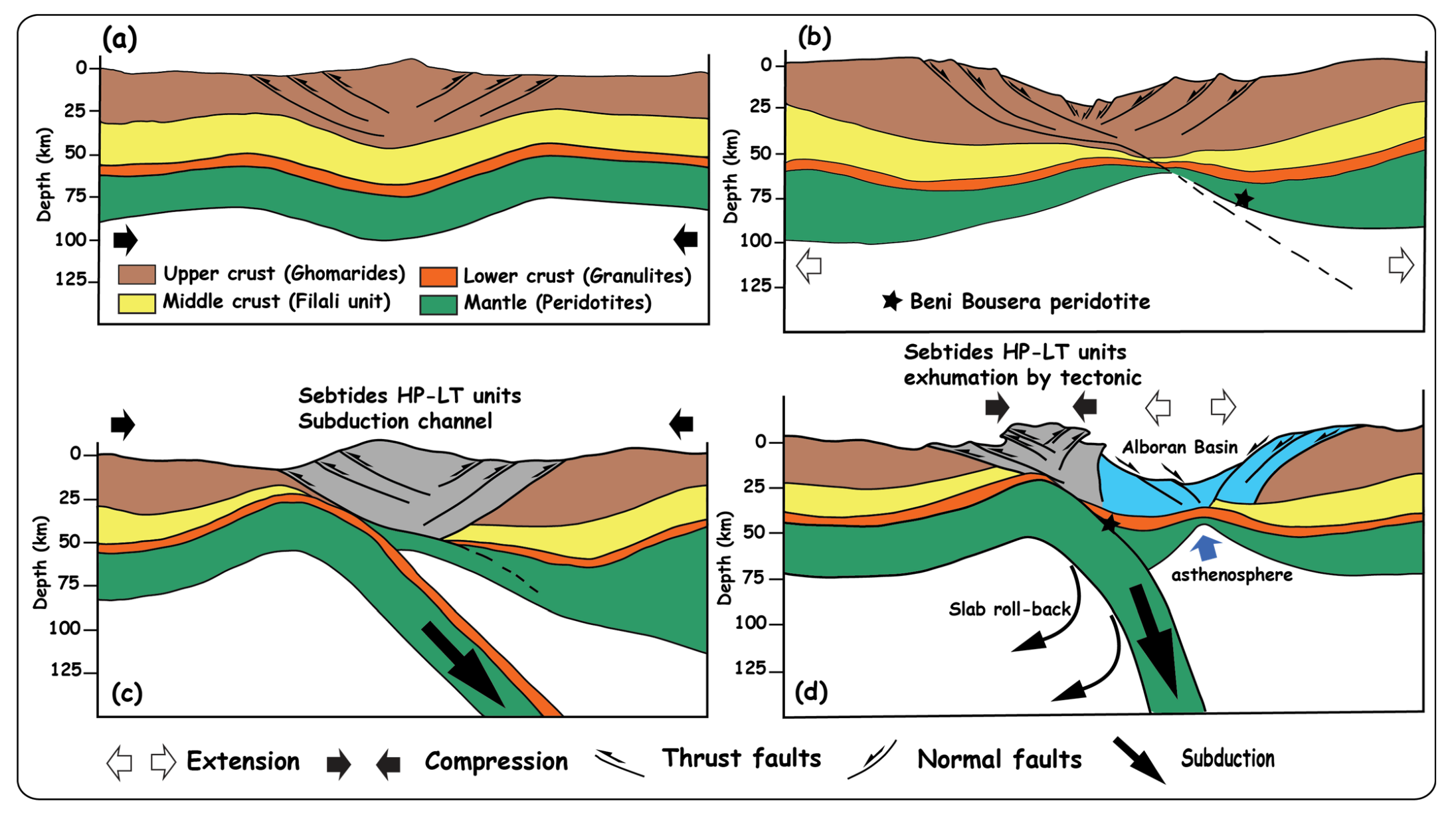 Minerals 13 00484 g013 Minerals 13 00484 g013