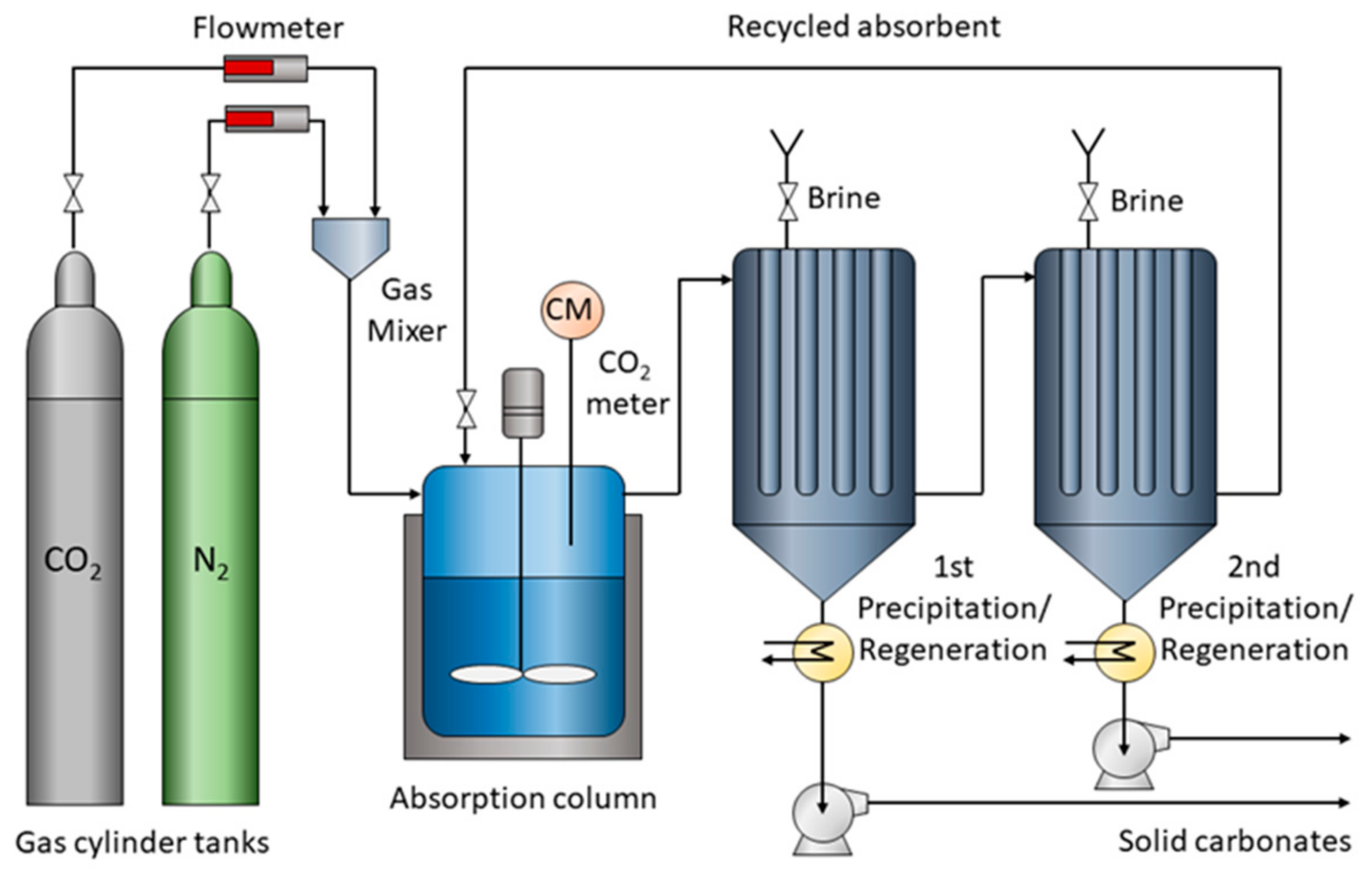 Minerals 13 00487 g001 Minerals 13 00487 g001