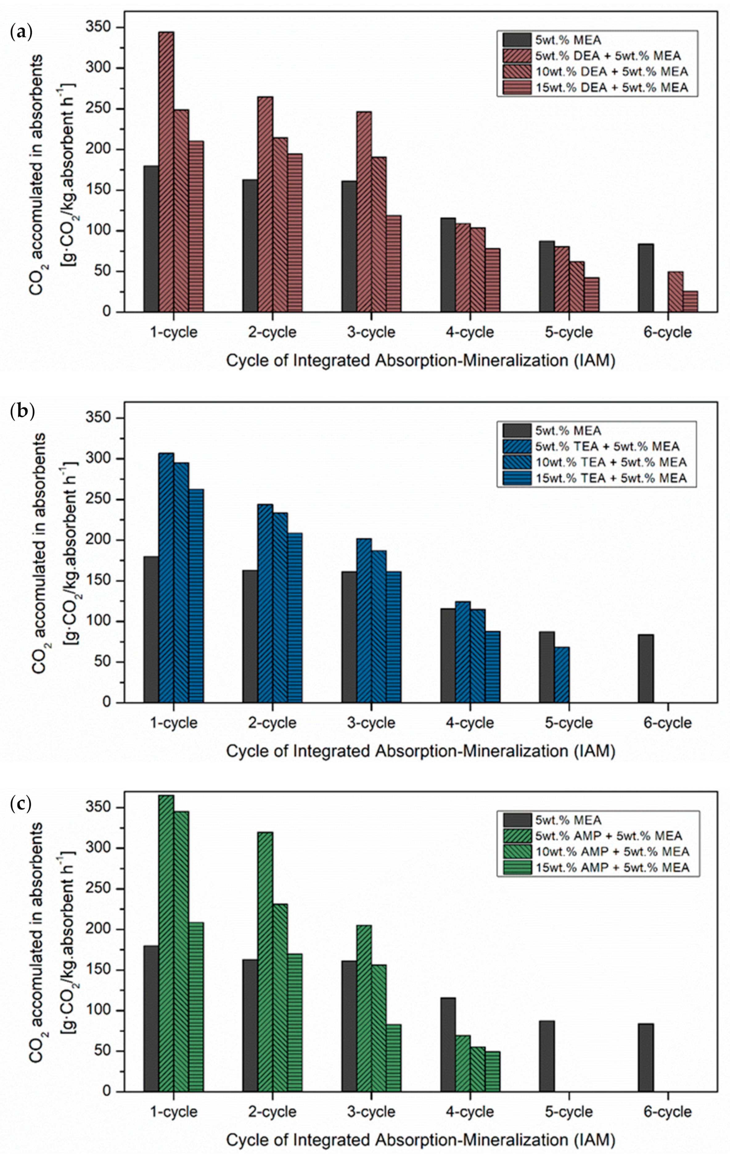 Minerals 13 00487 g002 Minerals 13 00487 g002