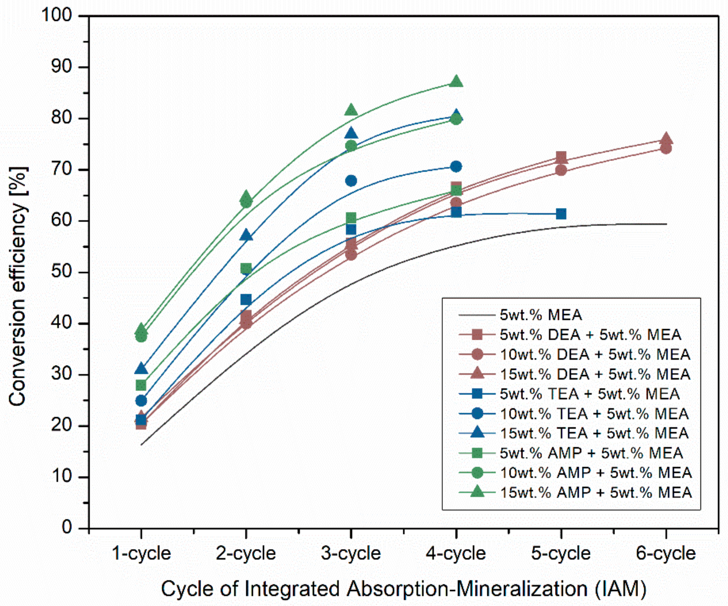 Minerals 13 00487 g006 Minerals 13 00487 g006
