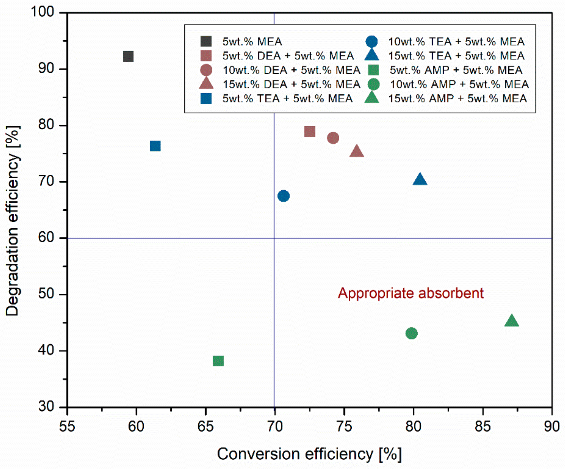 Minerals 13 00487 g007 Minerals 13 00487 g007