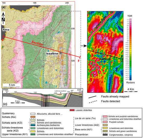 Atlas sales copper cycle