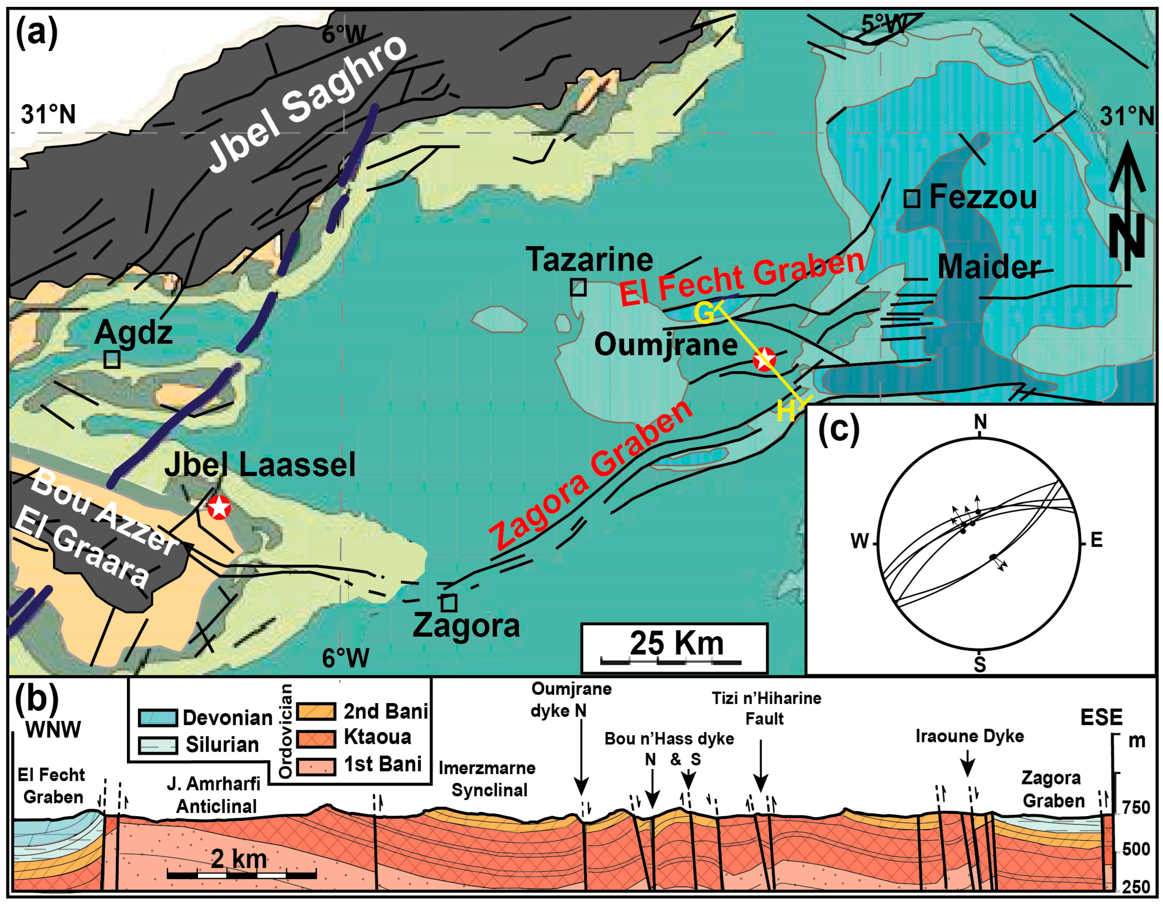 Minerals 13 00488 g008
