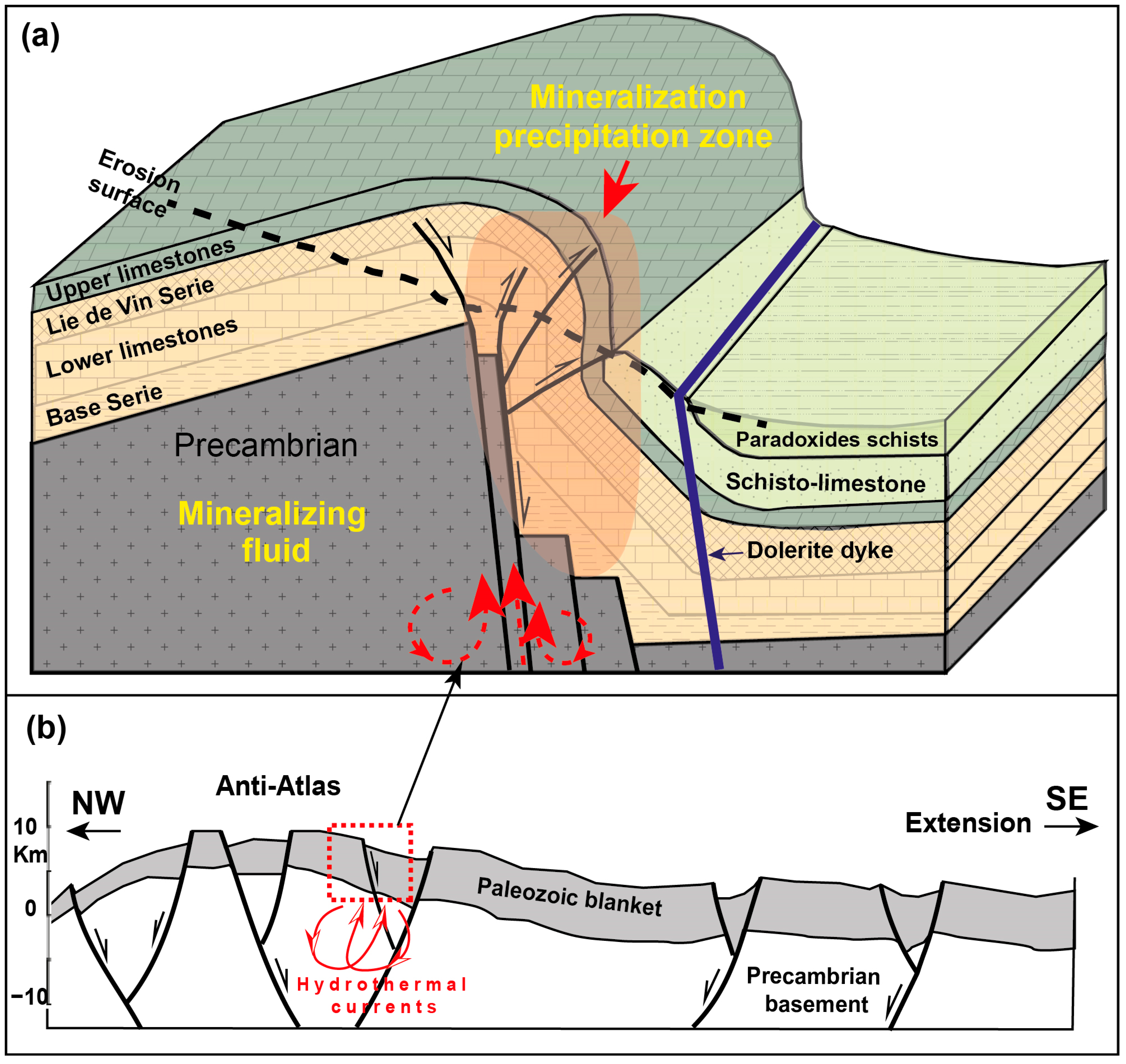 Minerals 13 00488 g014