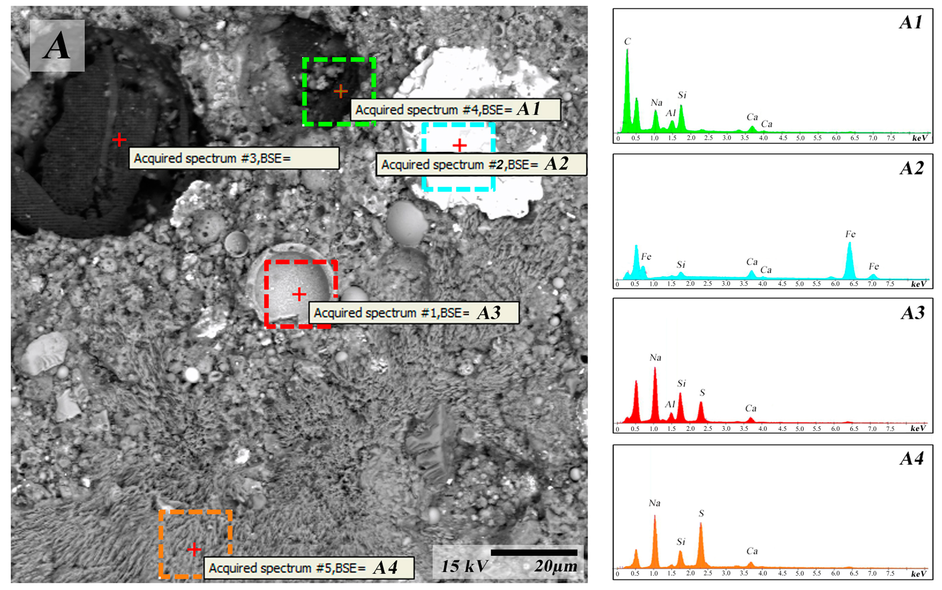 Minerals 13 00490 g008