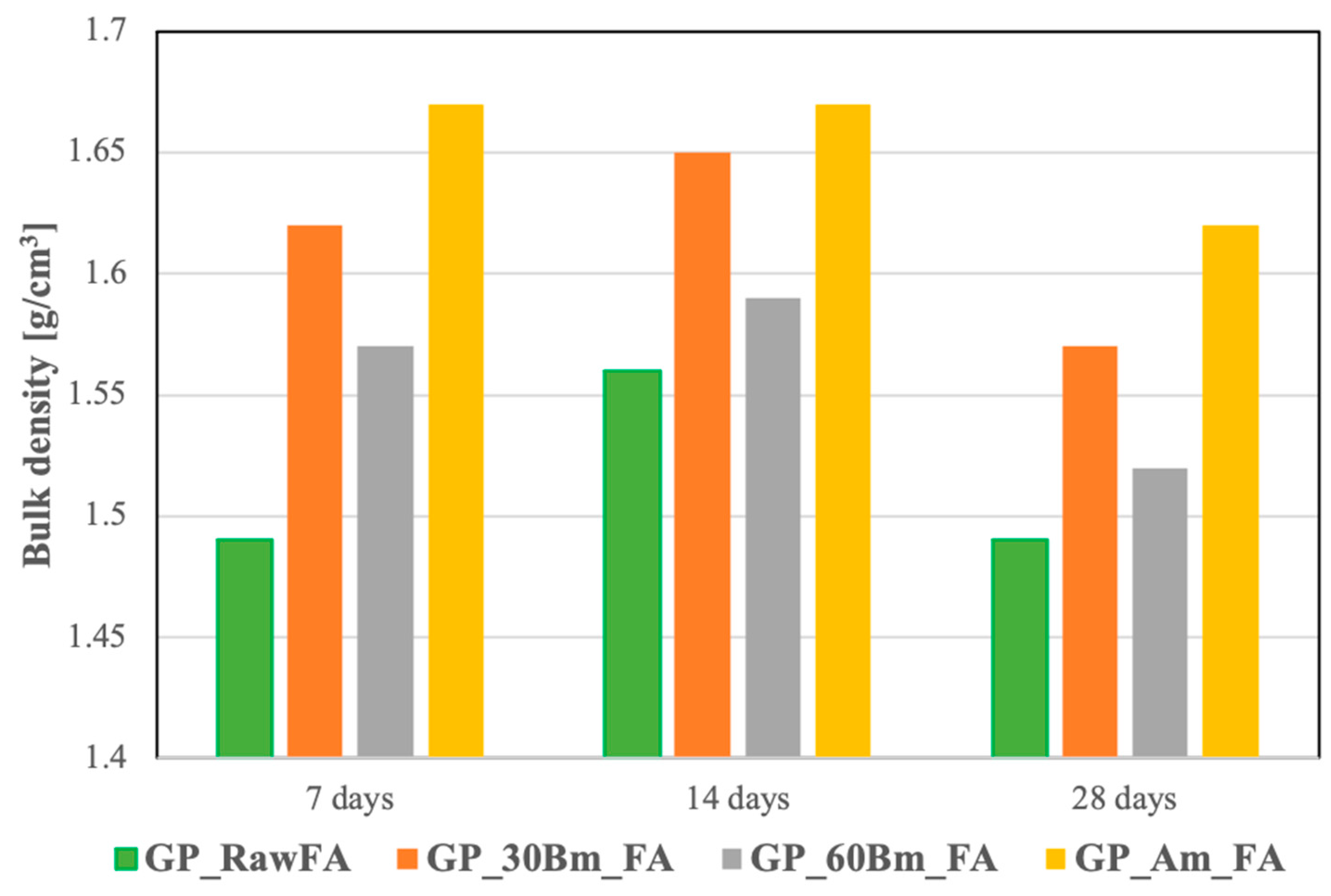 Minerals 13 00490 g010