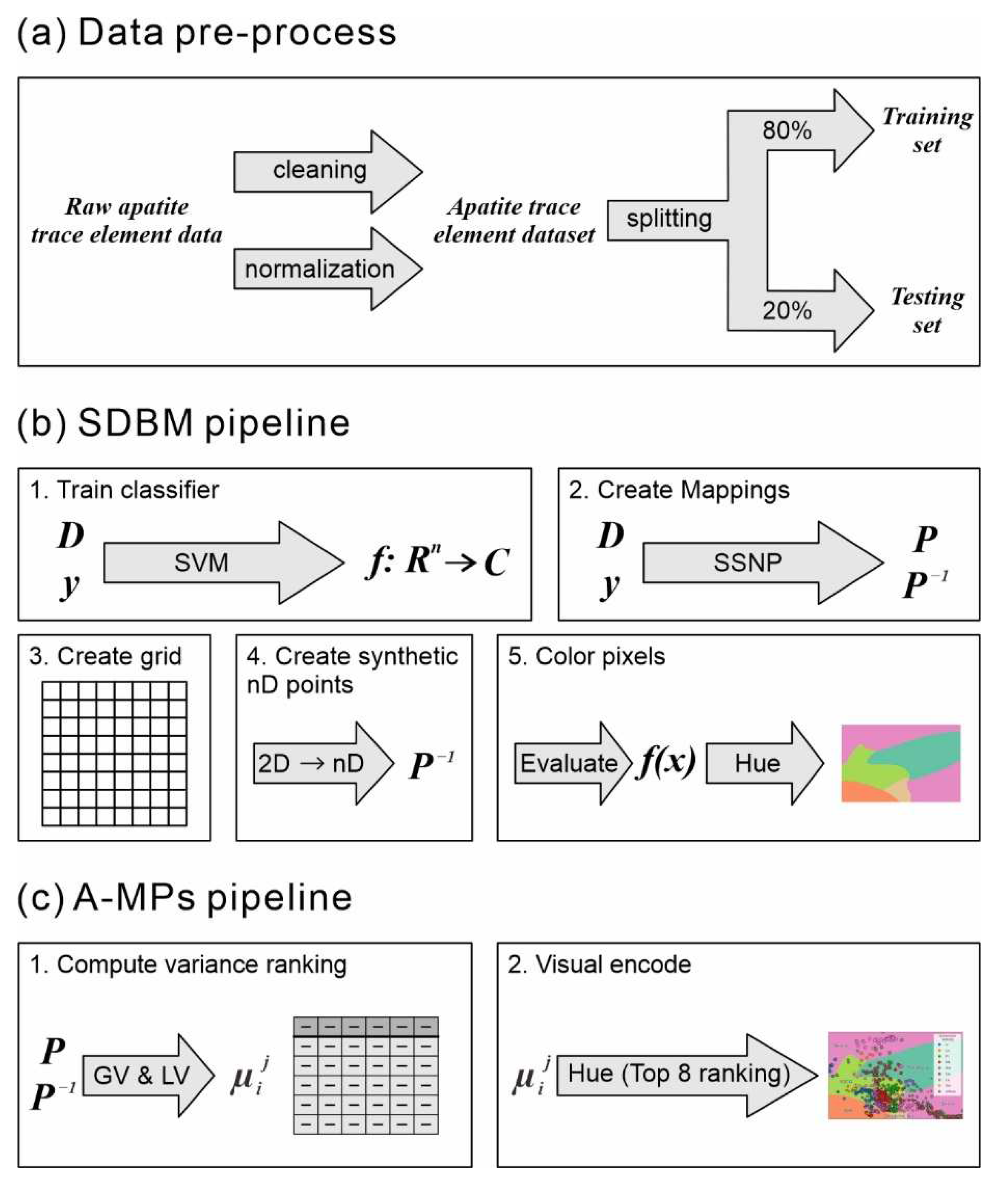 Minerals 13 00491 g001 Minerals 13 00491 g001