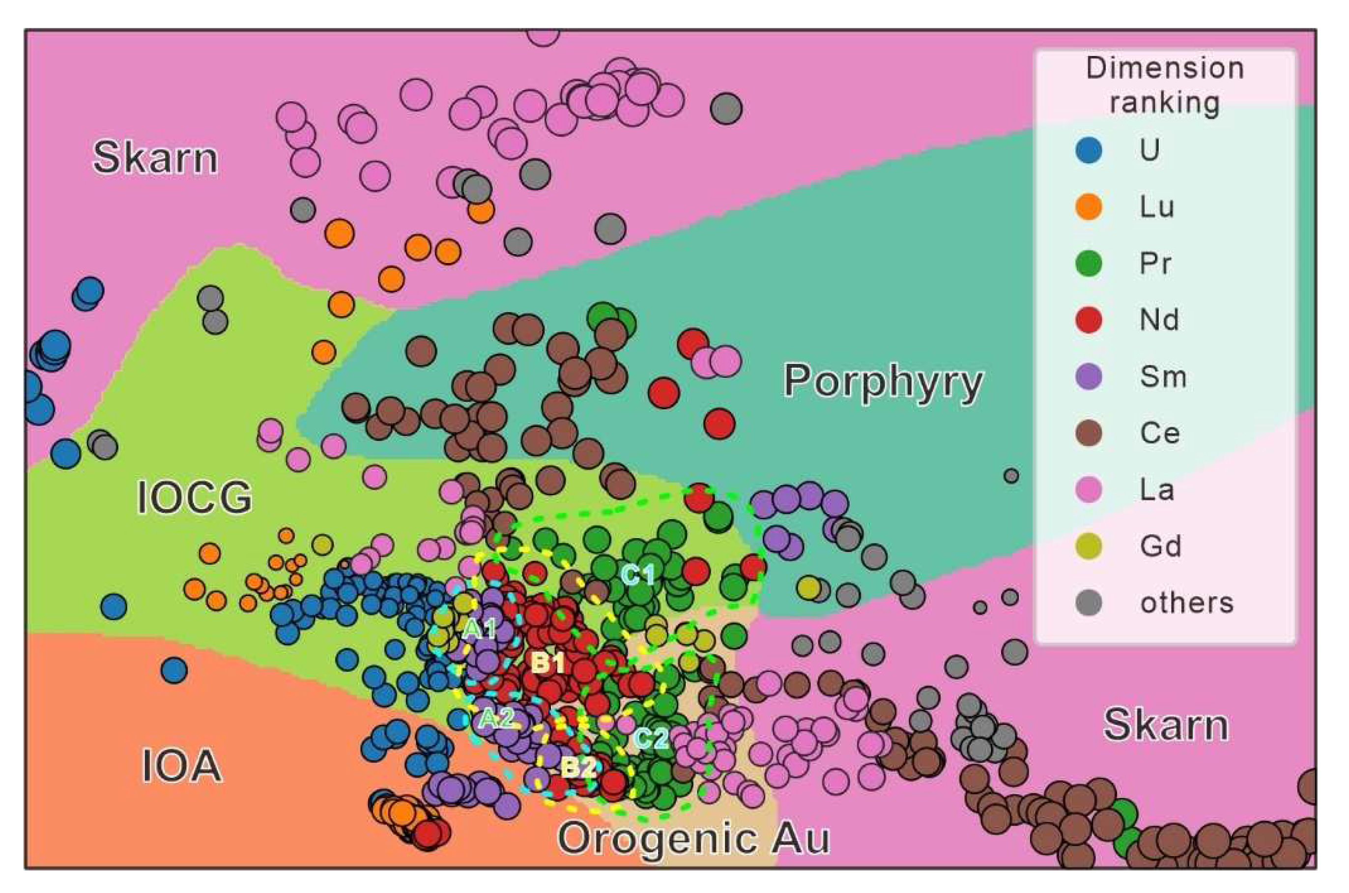 Minerals 13 00491 g004 Minerals 13 00491 g004