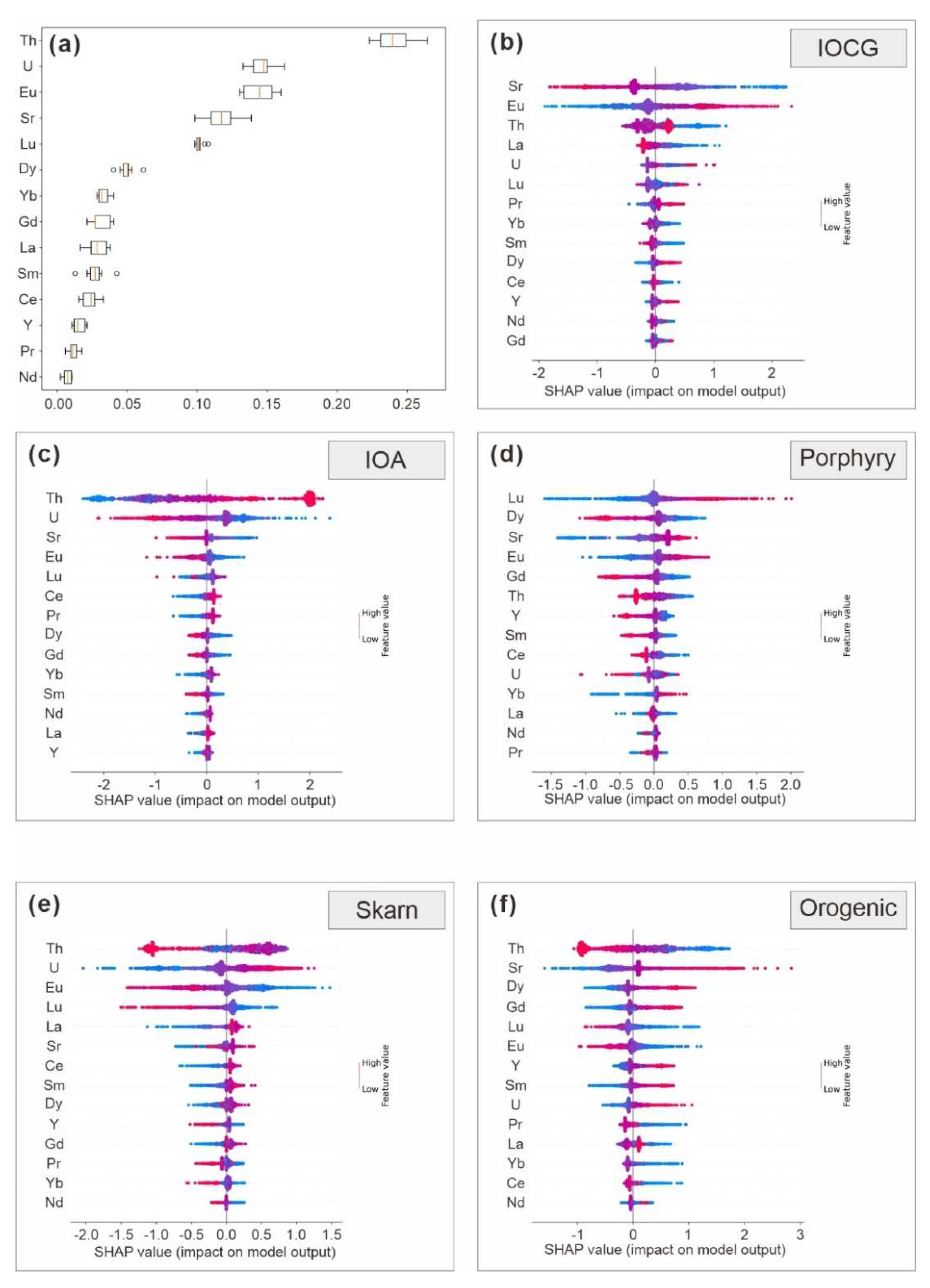 Minerals 13 00491 g005 Minerals 13 00491 g005