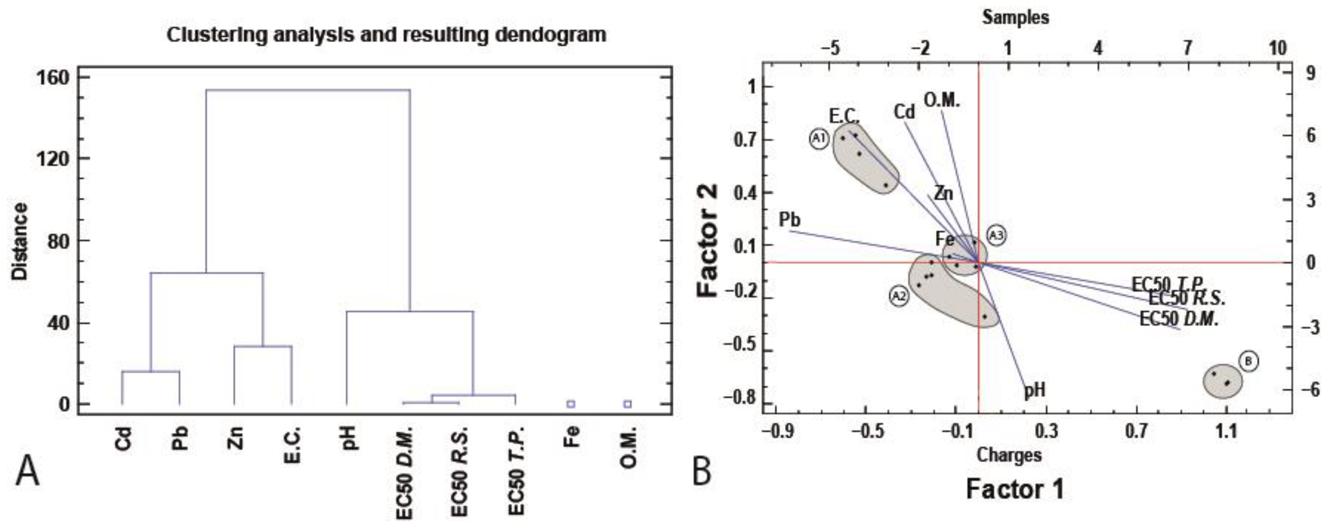 Minerals 13 00492 g002