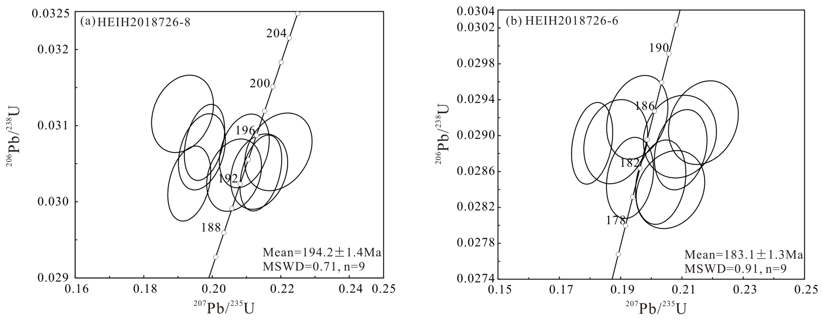 Minerals 13 00493 g006