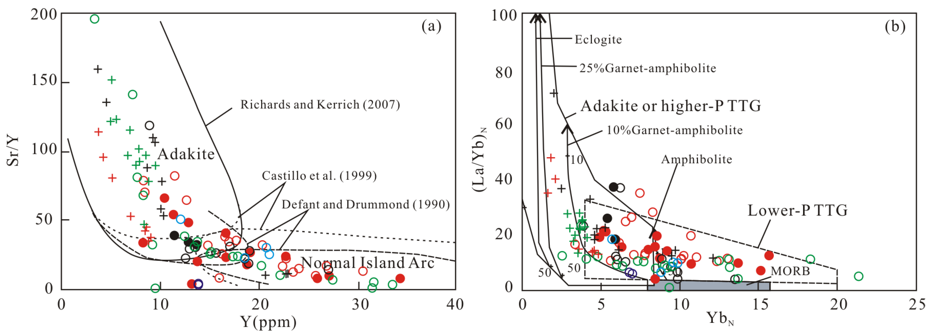 Minerals 13 00493 g012