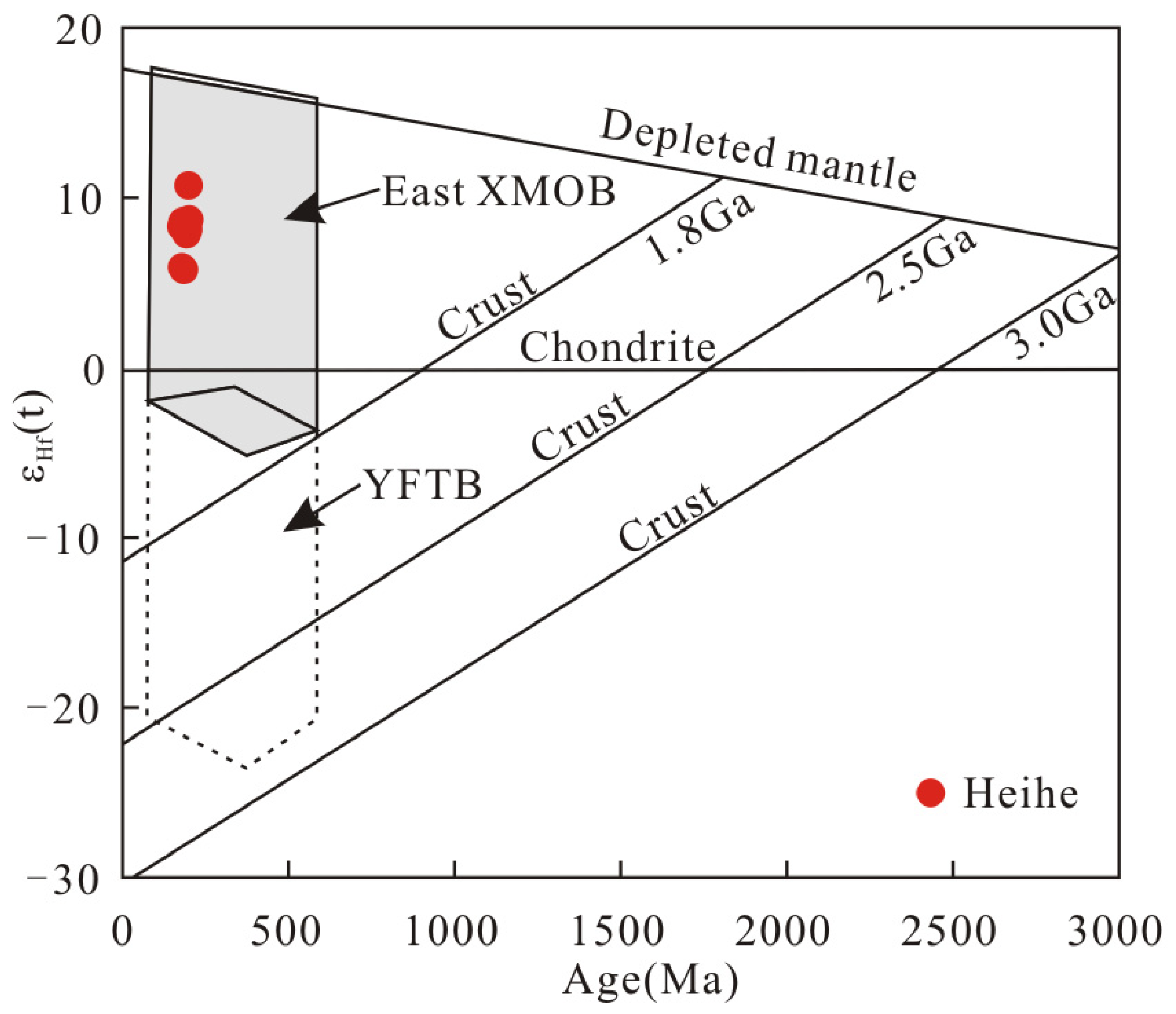 Minerals 13 00493 g014