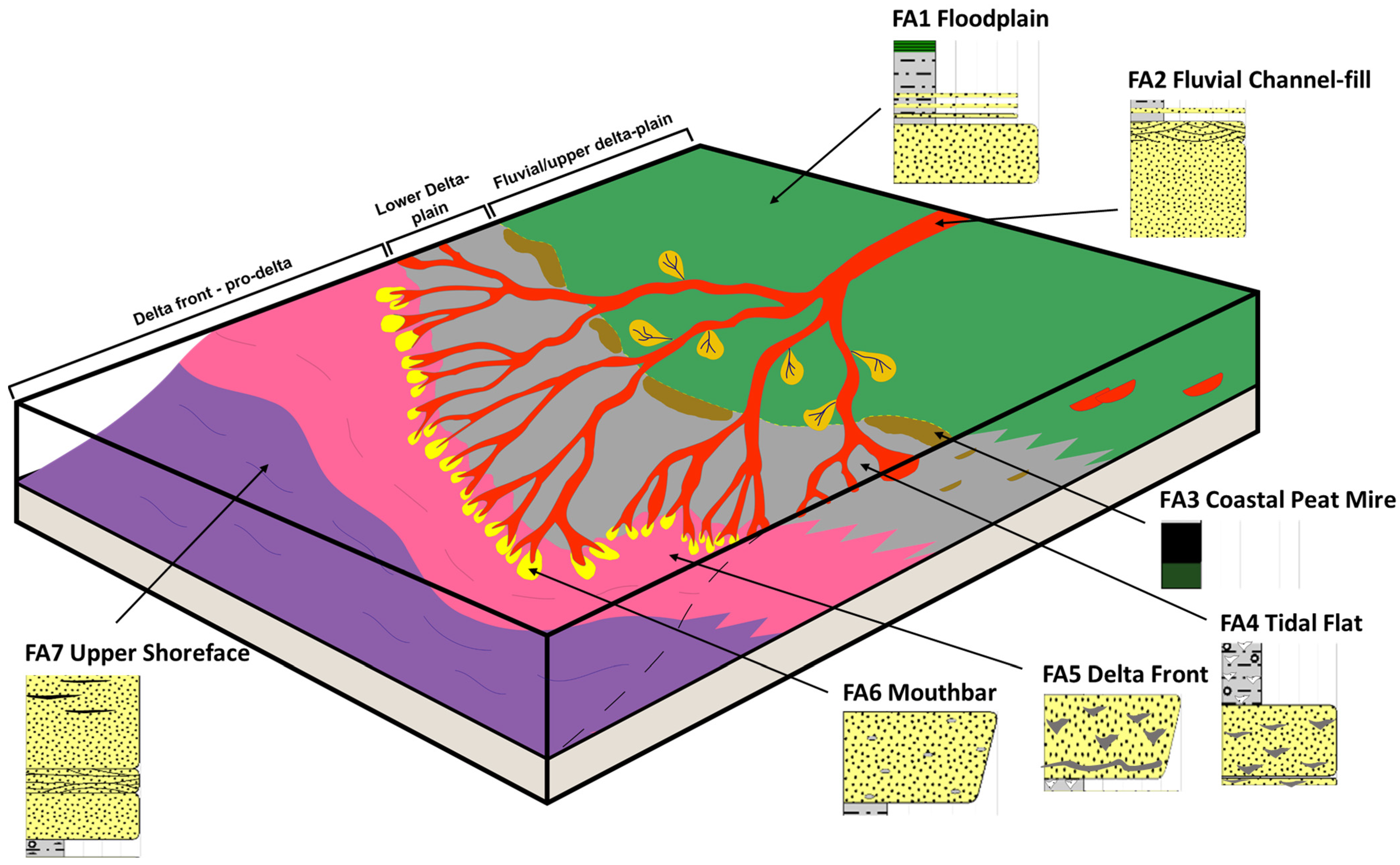 Minerals 13 00494 g009