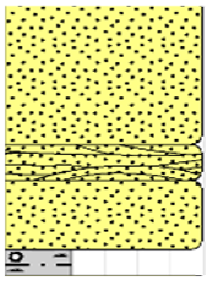 Minerals 13 00494 i007