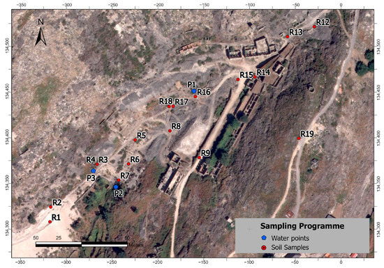 Contamination Fingerprints in an Inactive W (Sn) Mine: The Regoufe