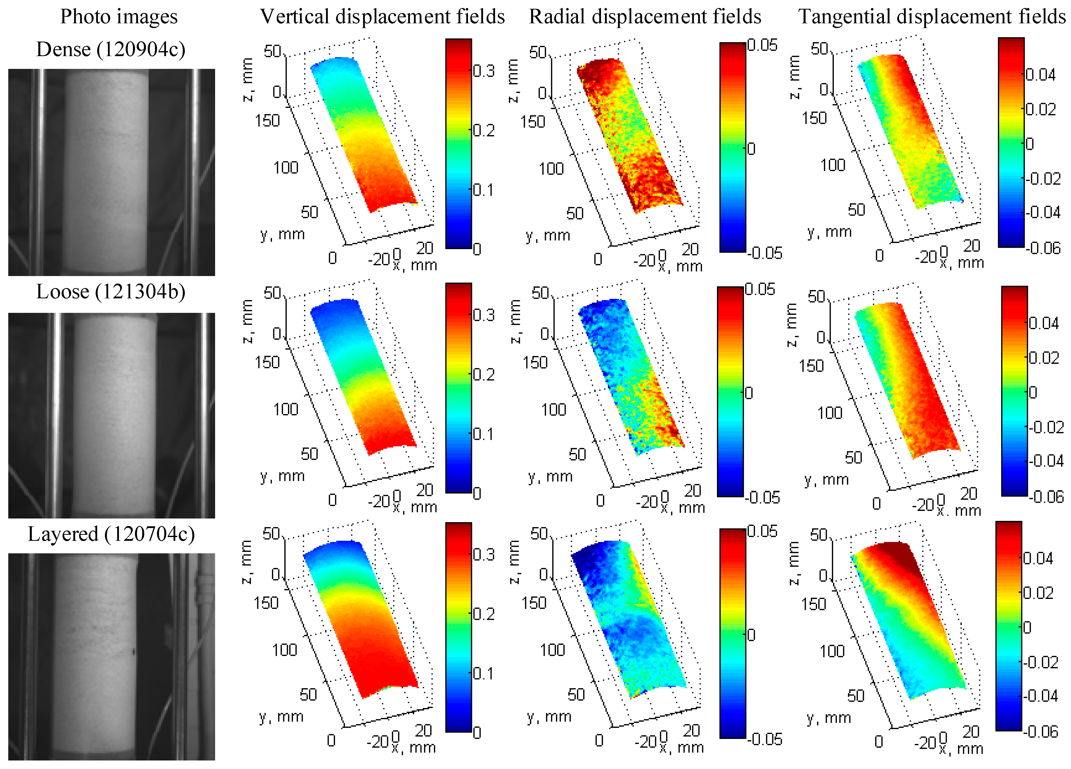 Minerals 13 00498 g003 Minerals 13 00498 g003