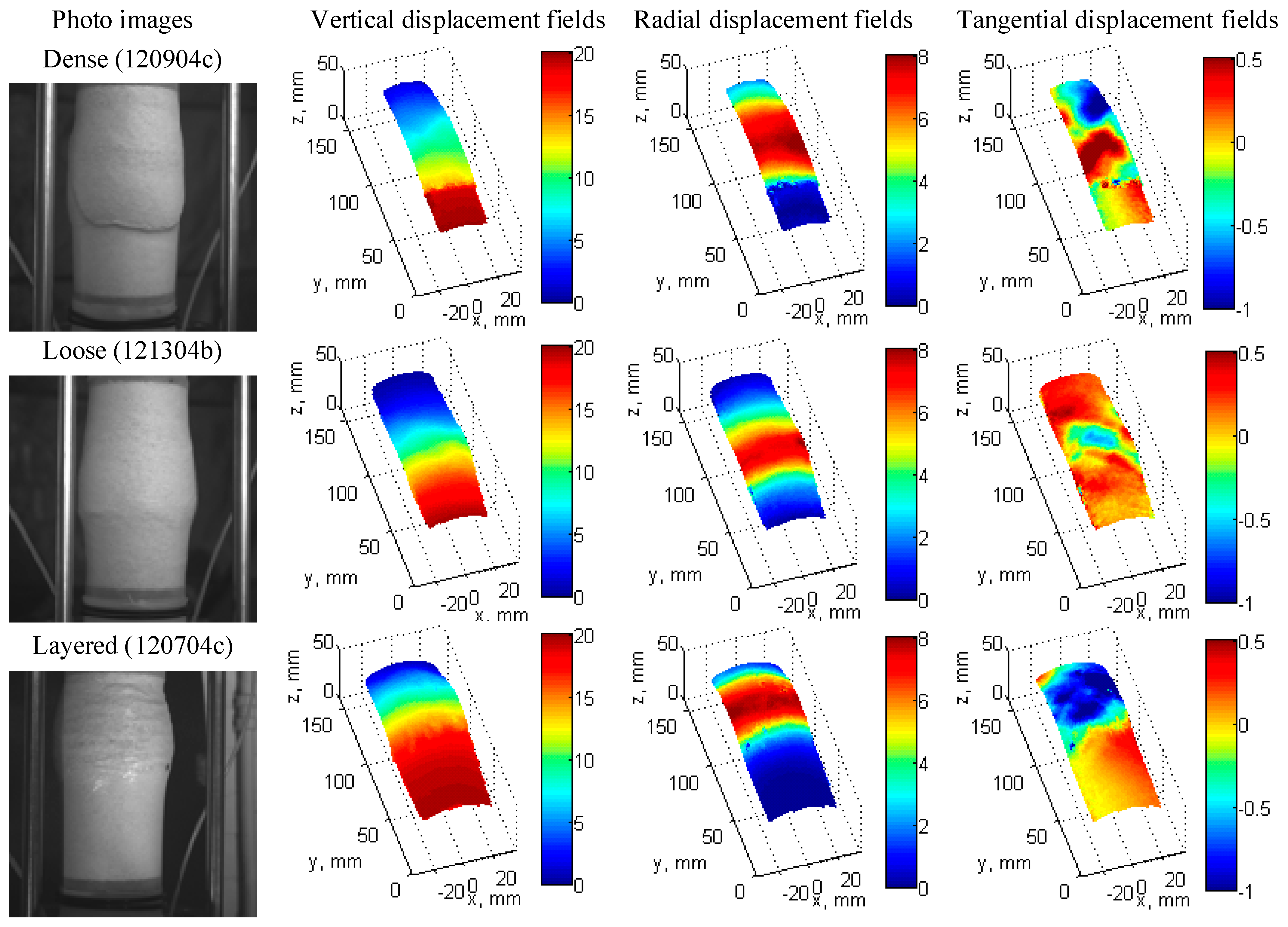 Minerals 13 00498 g004 Minerals 13 00498 g004