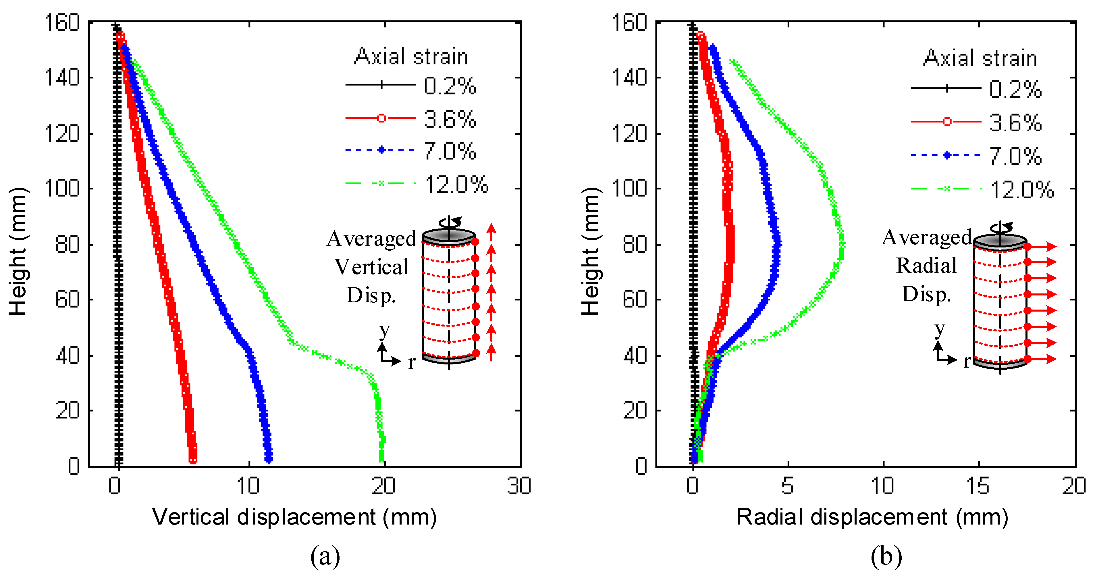 Minerals 13 00498 g005 Minerals 13 00498 g005