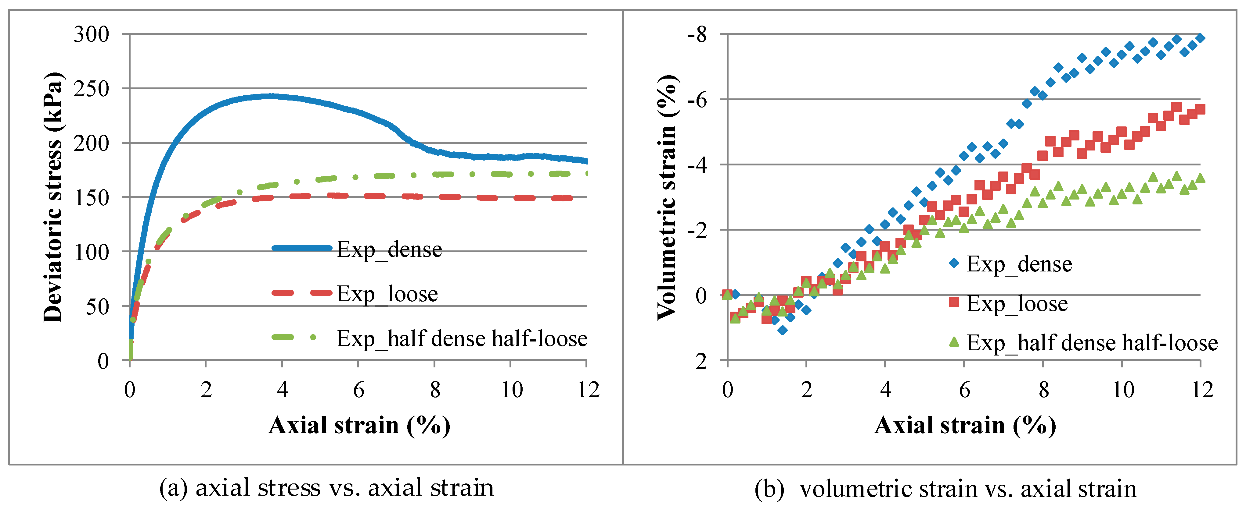 Minerals 13 00498 g006 Minerals 13 00498 g006