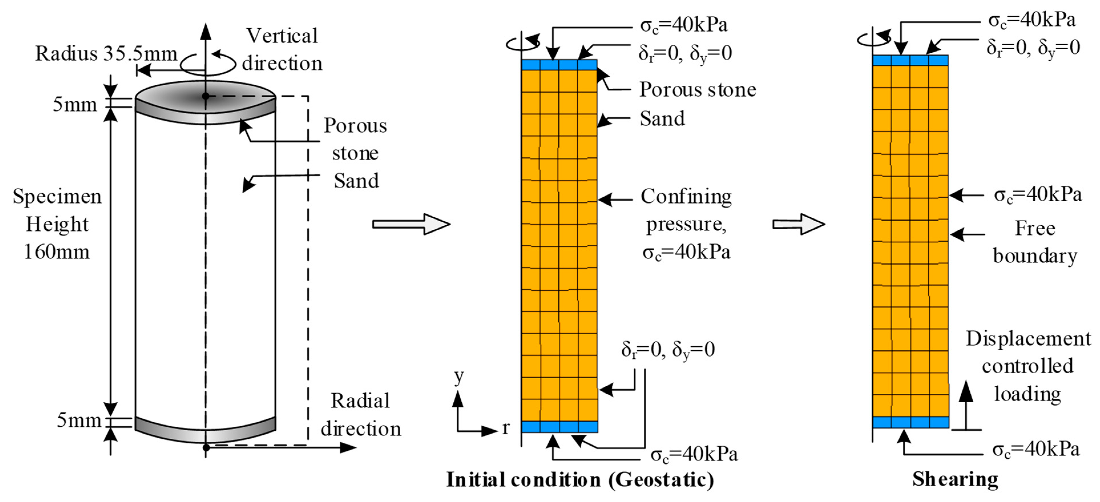 Minerals 13 00498 g007 Minerals 13 00498 g007