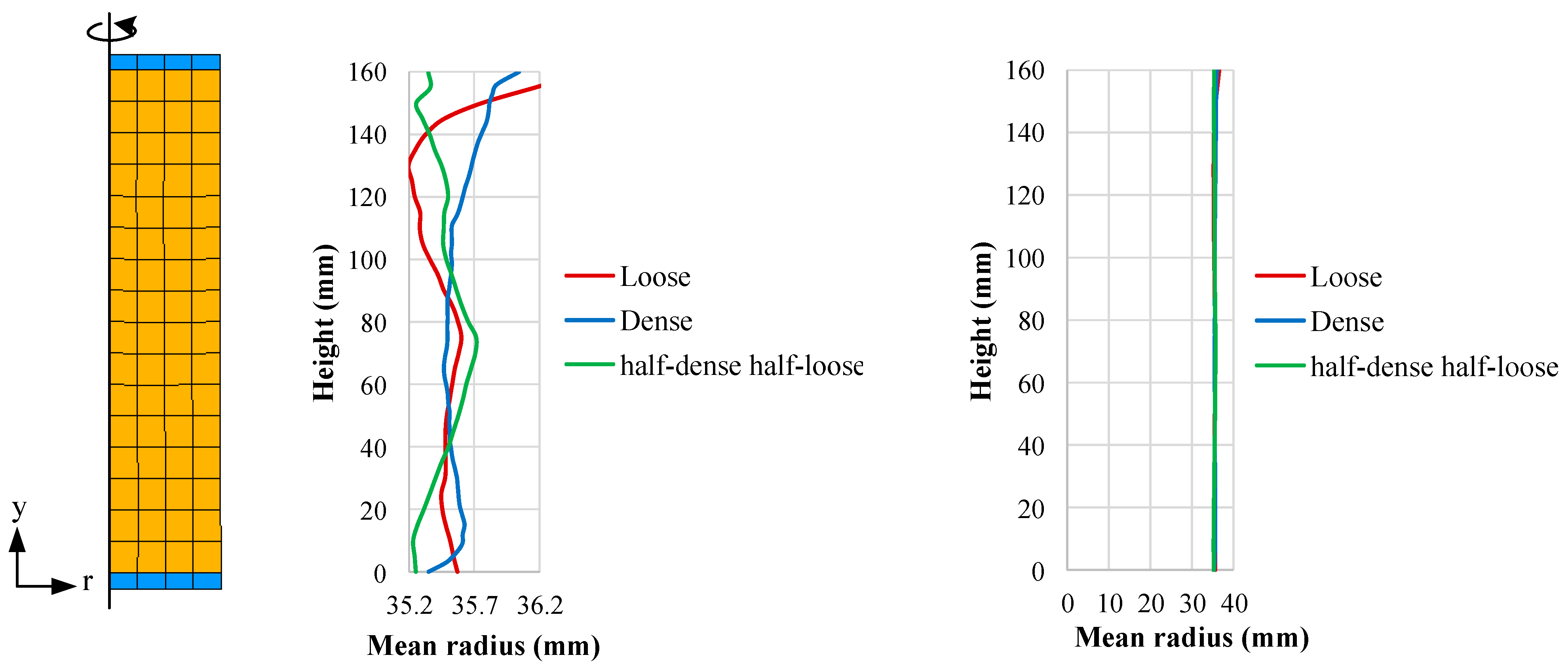 Minerals 13 00498 g008 Minerals 13 00498 g008