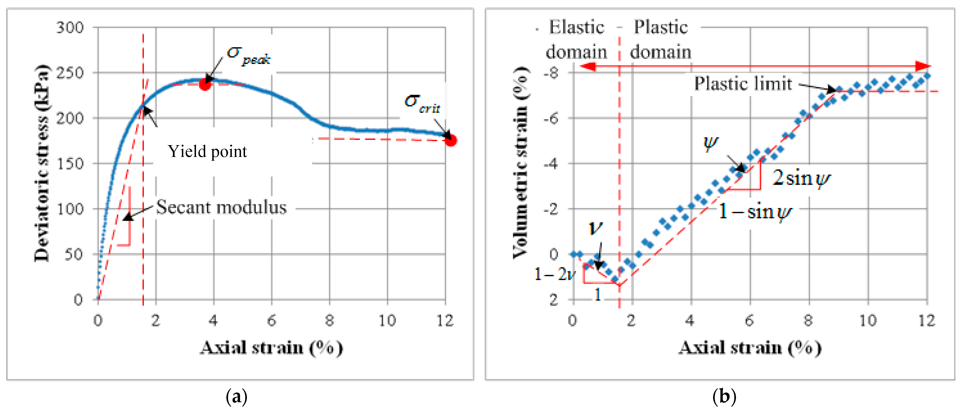 Minerals 13 00498 g009 Minerals 13 00498 g009