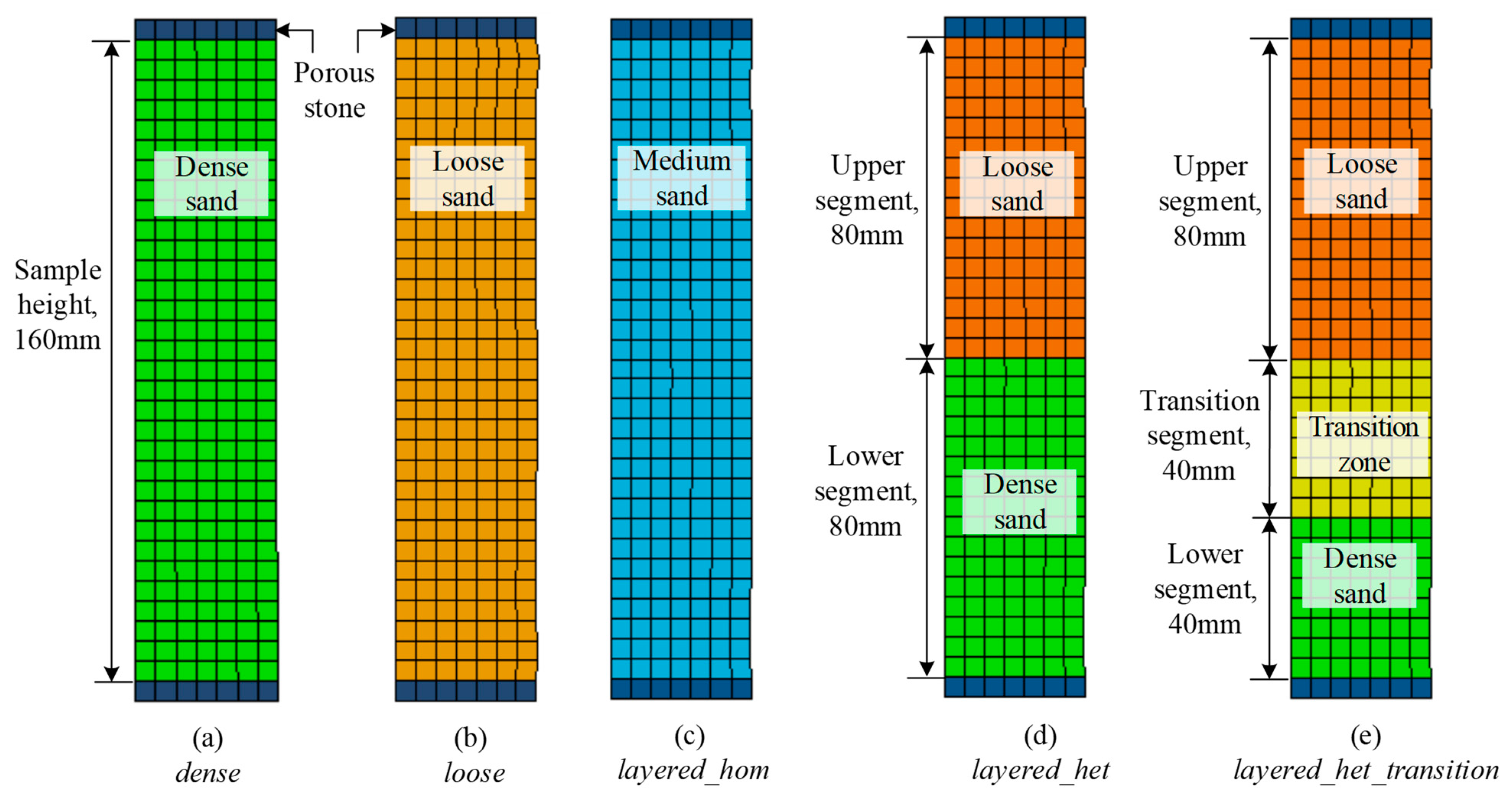Minerals 13 00498 g011 Minerals 13 00498 g011