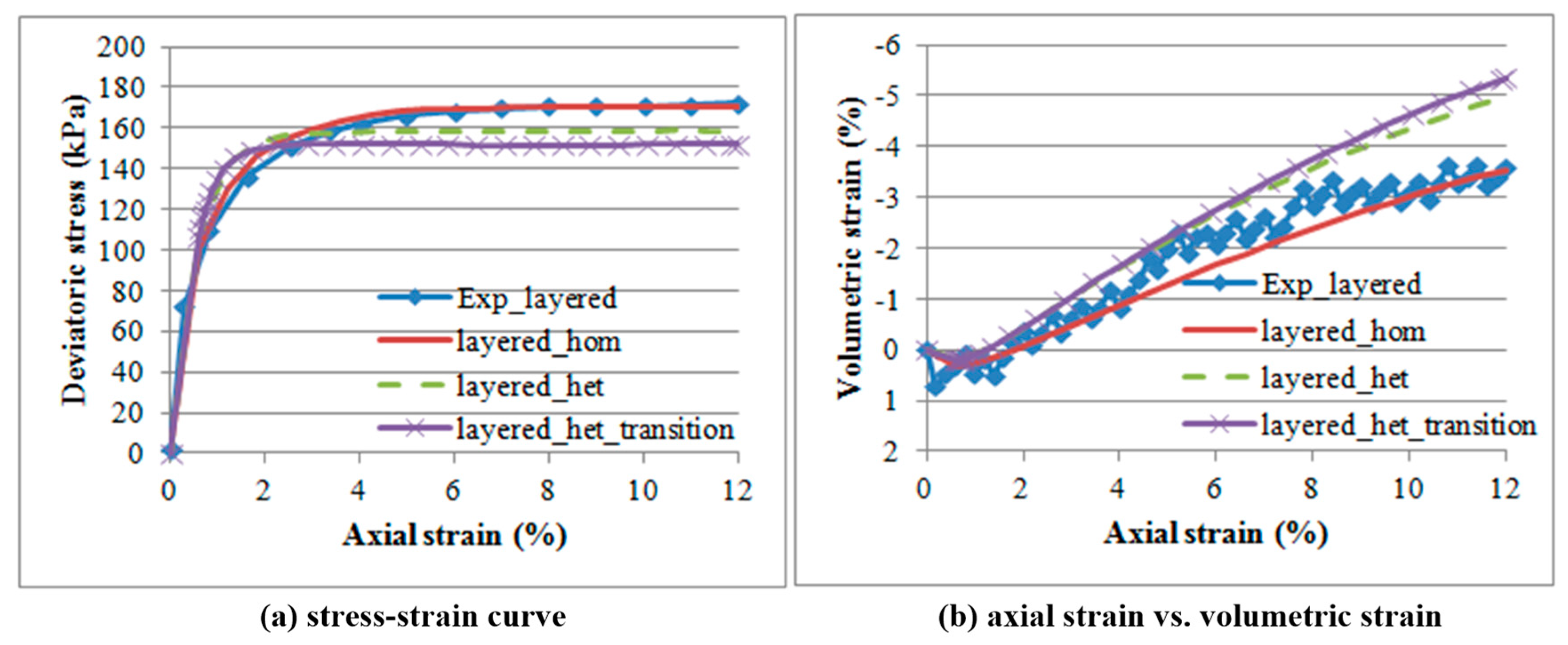 Minerals 13 00498 g013 Minerals 13 00498 g013