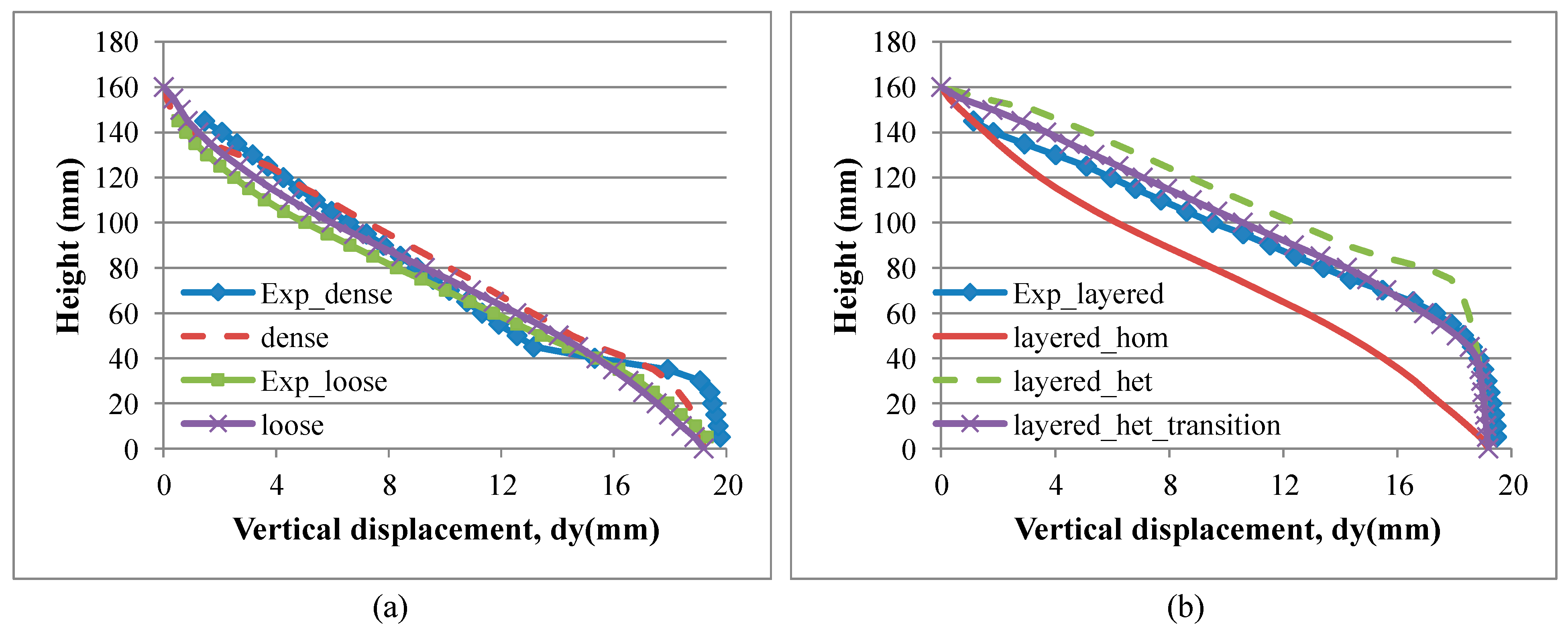 Minerals 13 00498 g014 Minerals 13 00498 g014