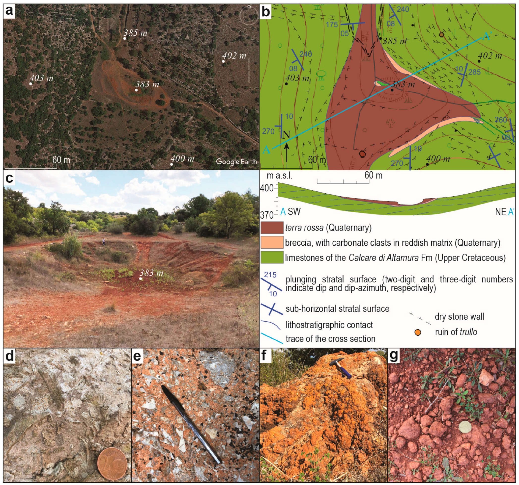 Minerals 13 00499 g002 Minerals 13 00499 g002