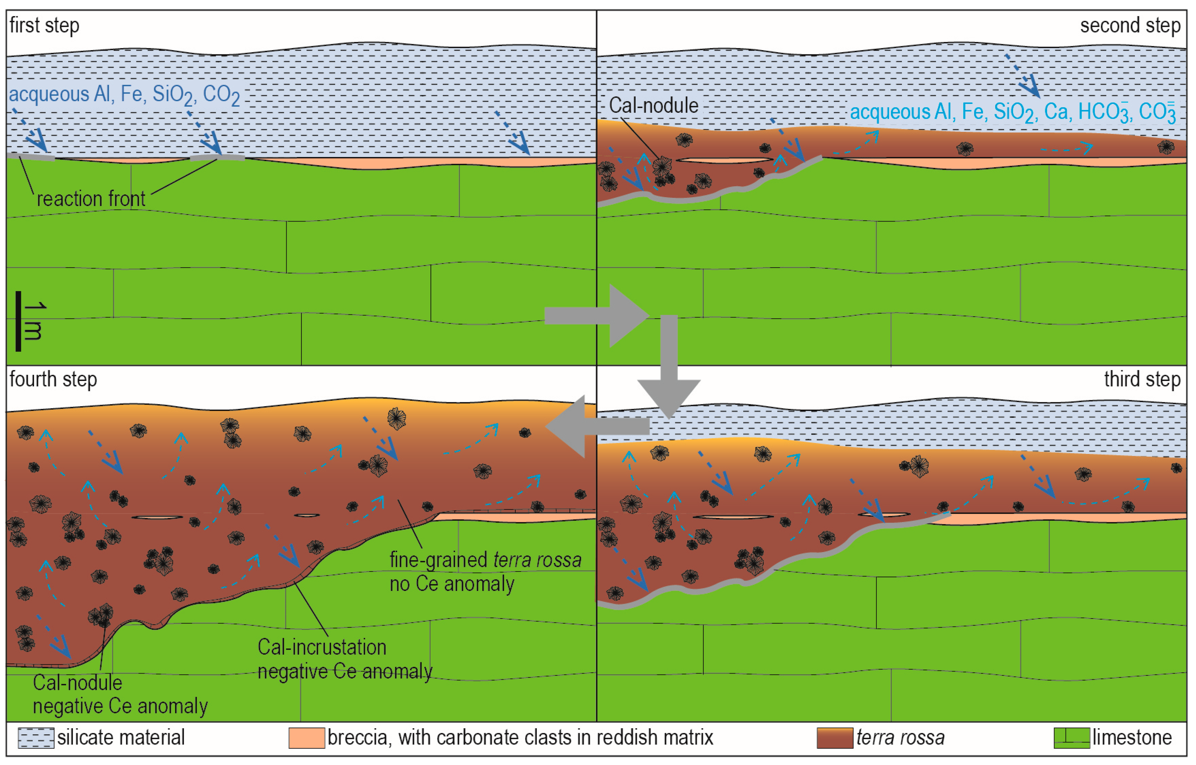 Minerals 13 00499 g010 Minerals 13 00499 g010