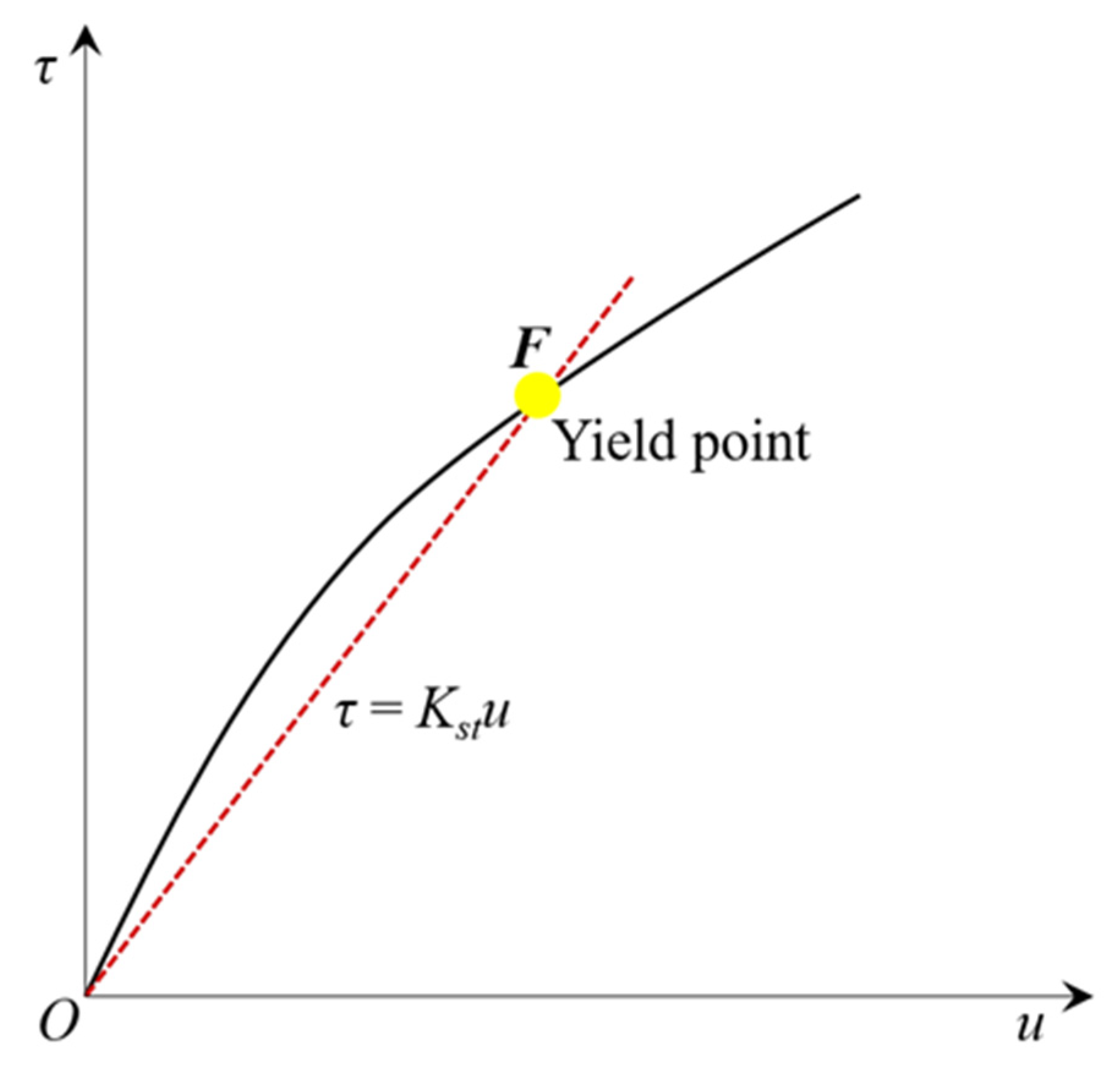 Minerals 13 00500 g002 Minerals 13 00500 g002