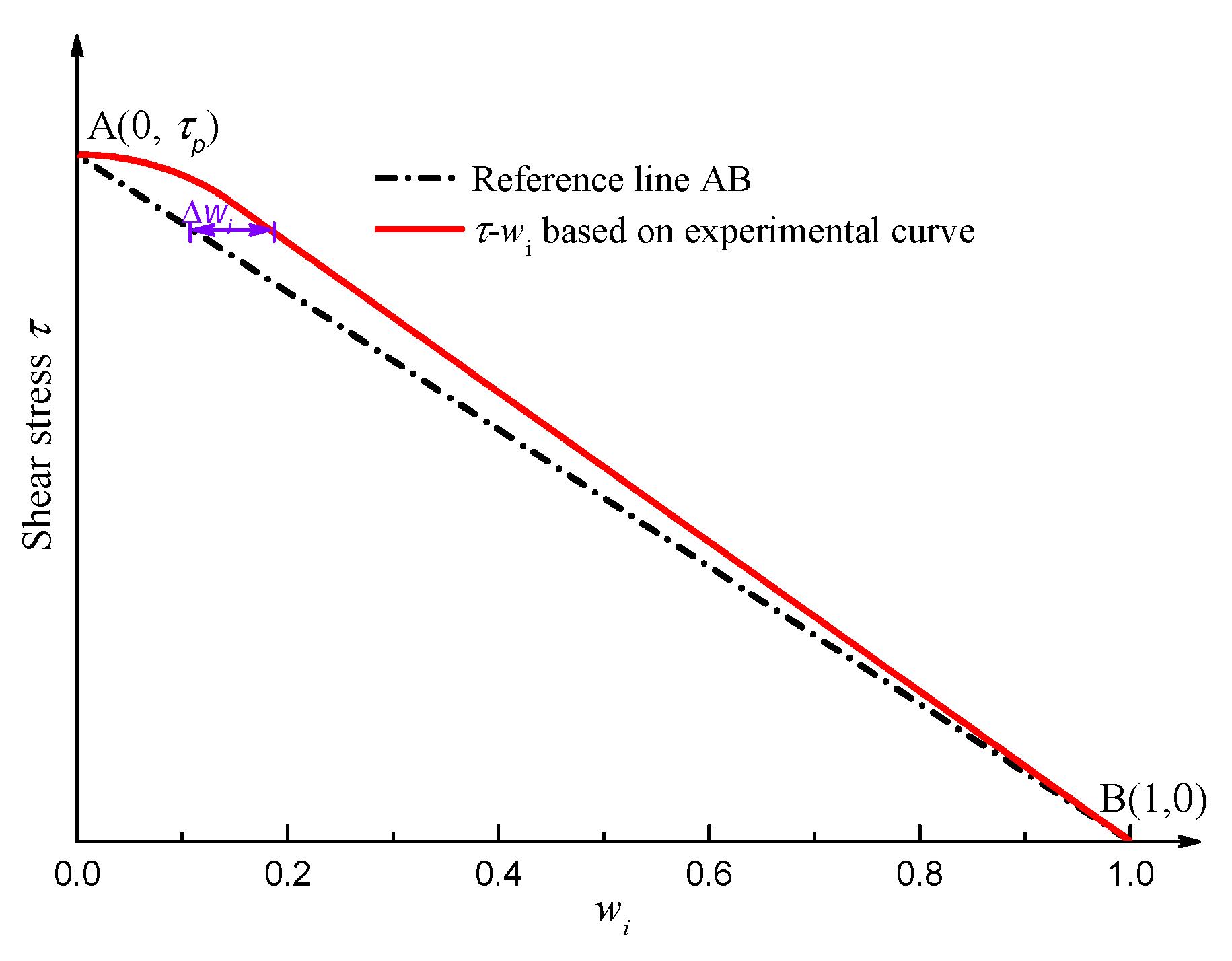 Minerals 13 00500 g004 Minerals 13 00500 g004