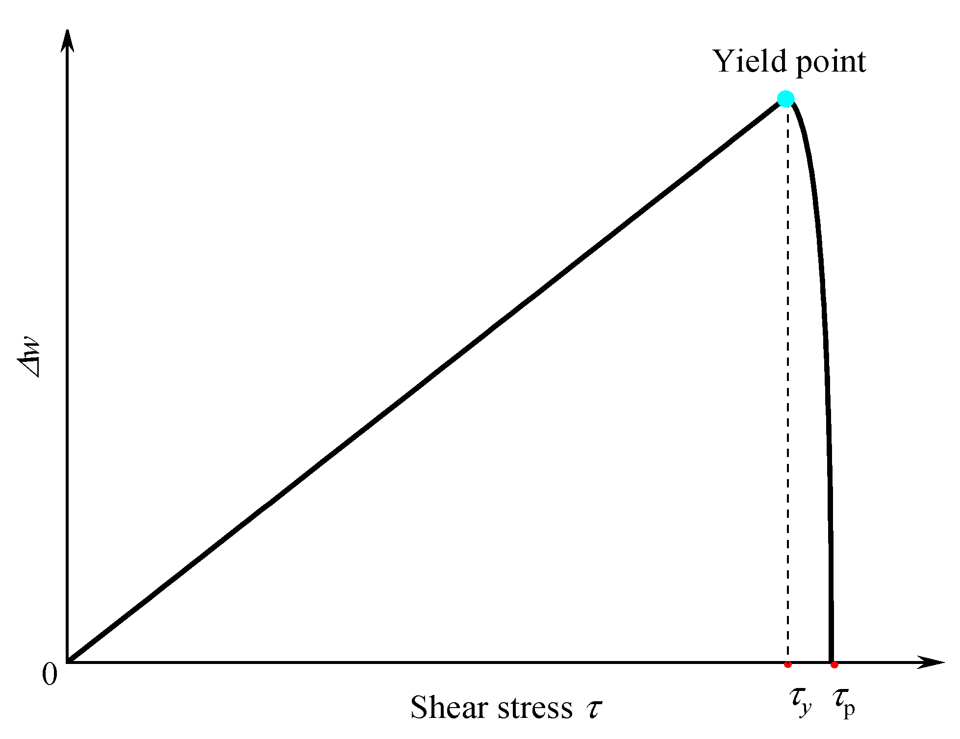 Minerals 13 00500 g005 Minerals 13 00500 g005