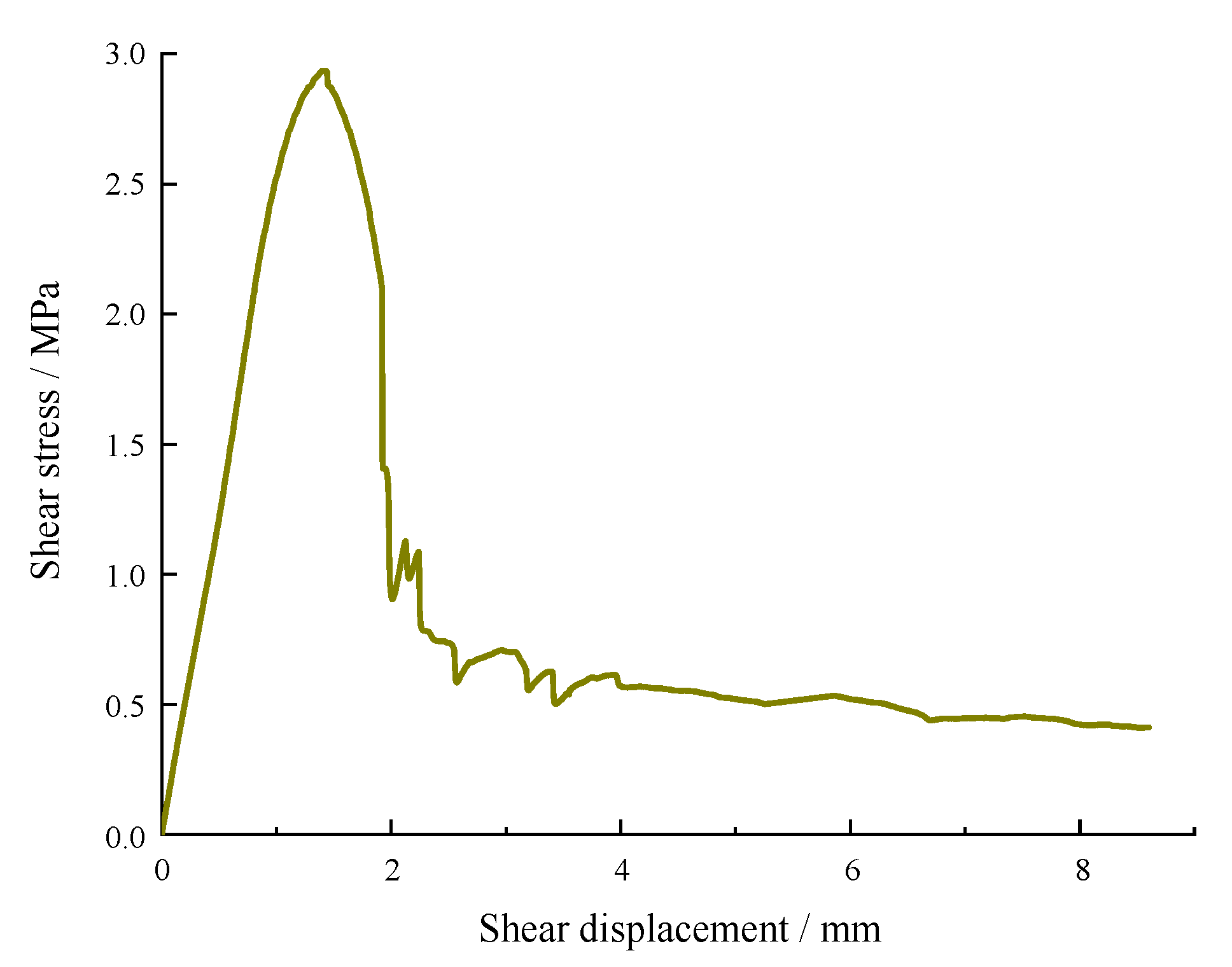 Minerals 13 00500 g007 Minerals 13 00500 g007