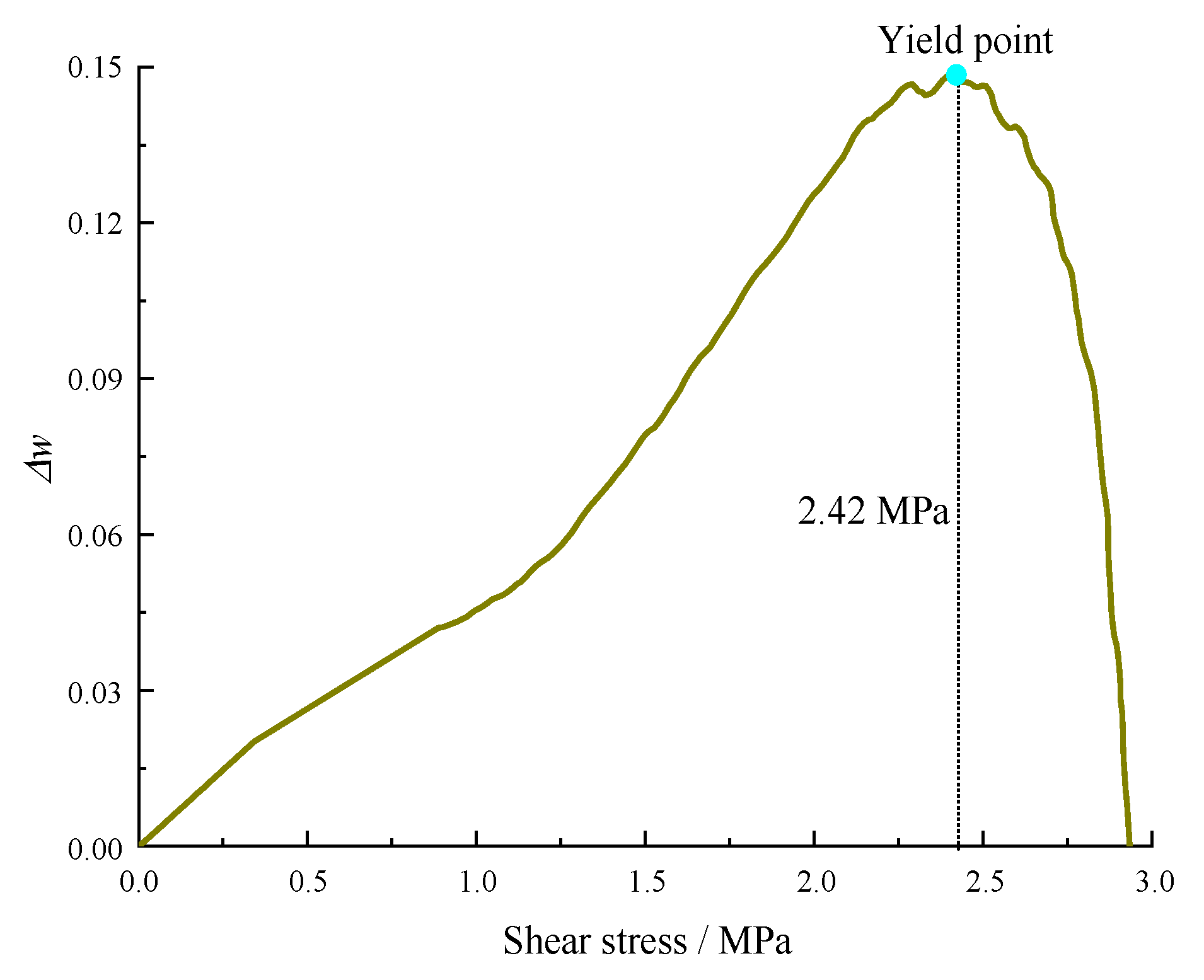 Minerals 13 00500 g009 Minerals 13 00500 g009
