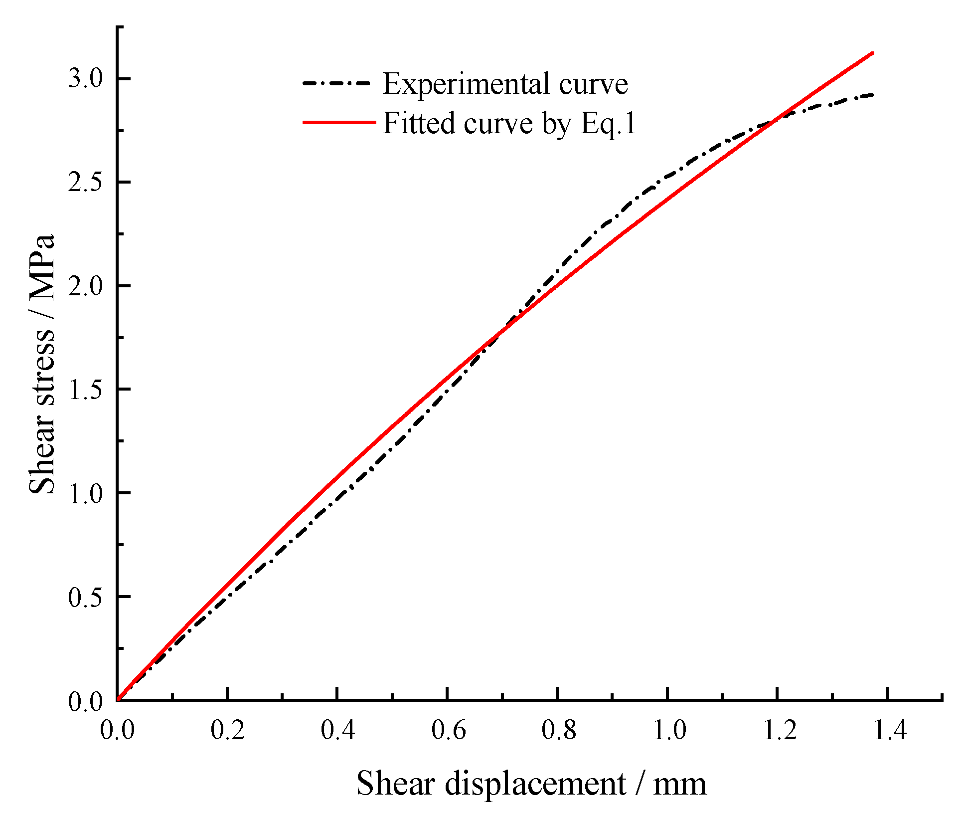 Minerals 13 00500 g010 Minerals 13 00500 g010