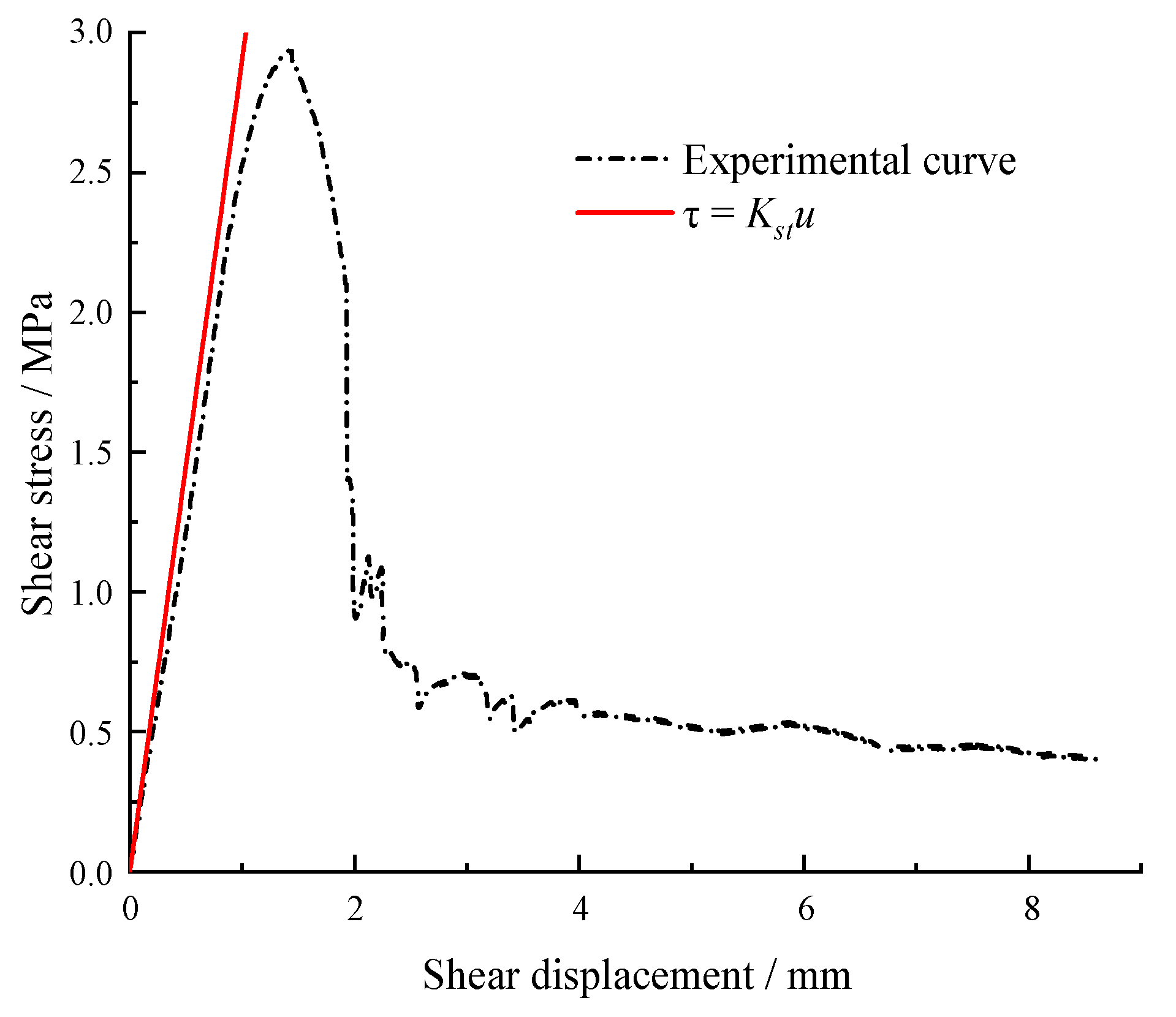 Minerals 13 00500 g011 Minerals 13 00500 g011