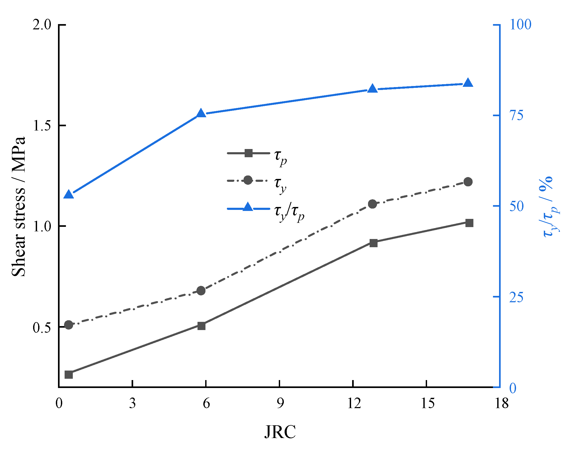 Minerals 13 00500 g016 Minerals 13 00500 g016