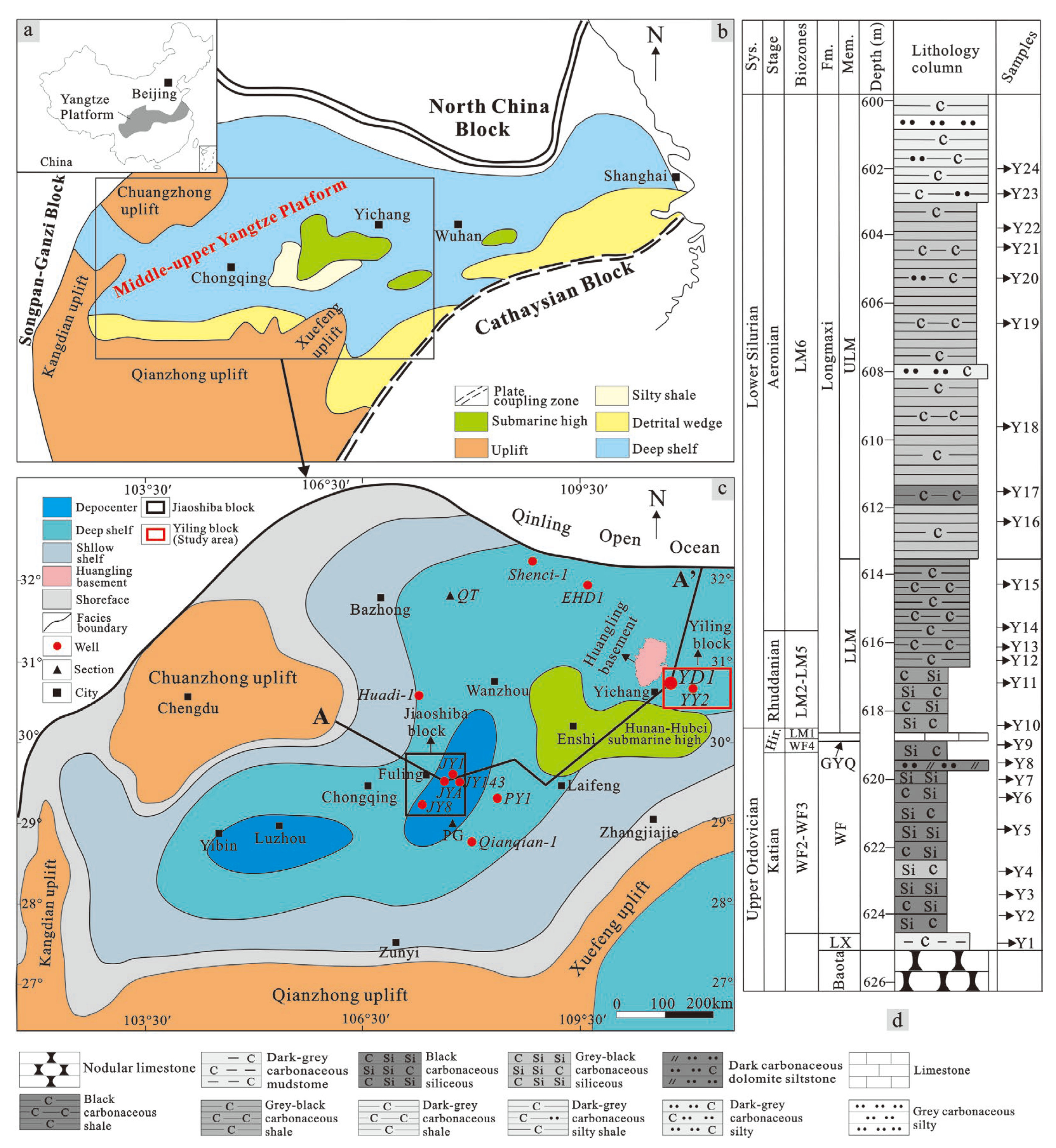 Minerals 13 00502 g001 Minerals 13 00502 g001