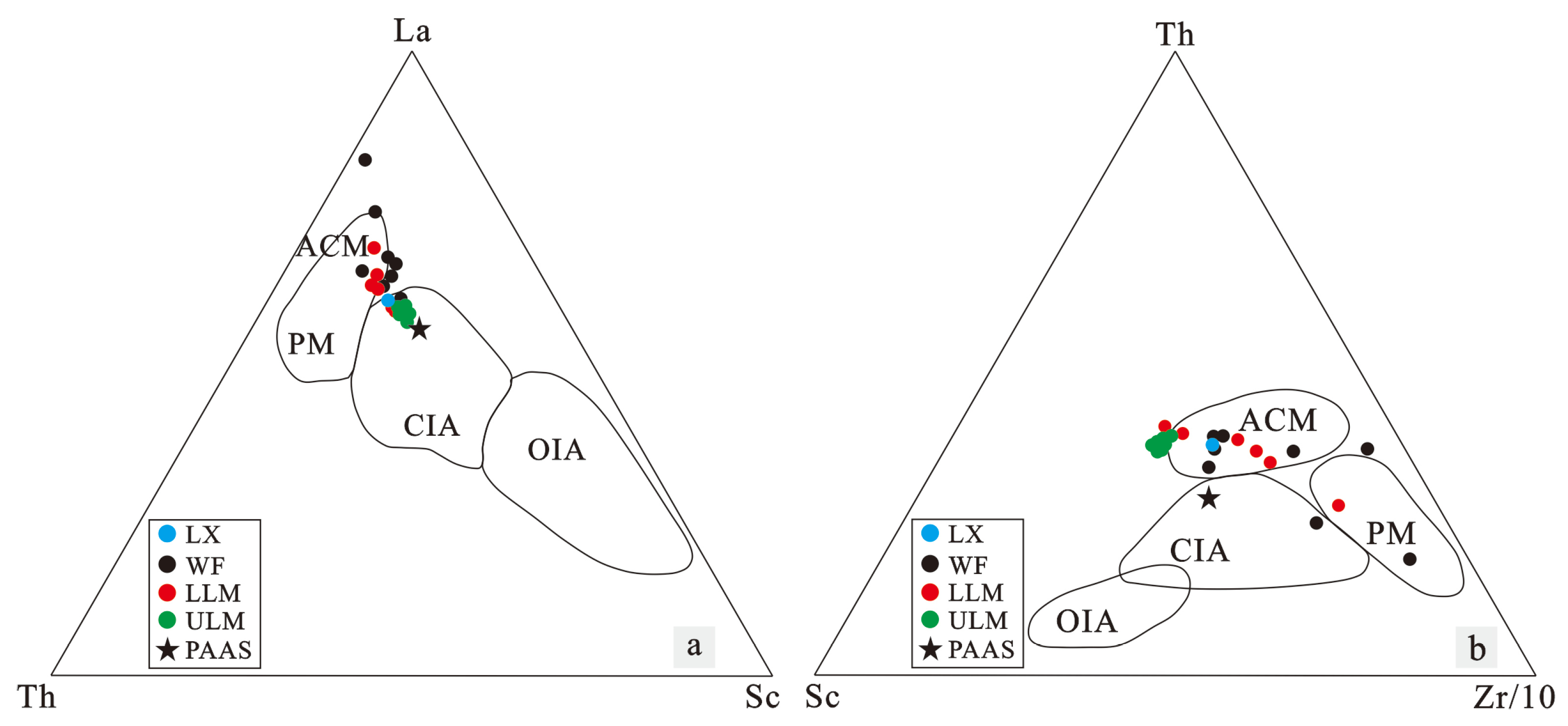 Minerals 13 00502 g005 Minerals 13 00502 g005