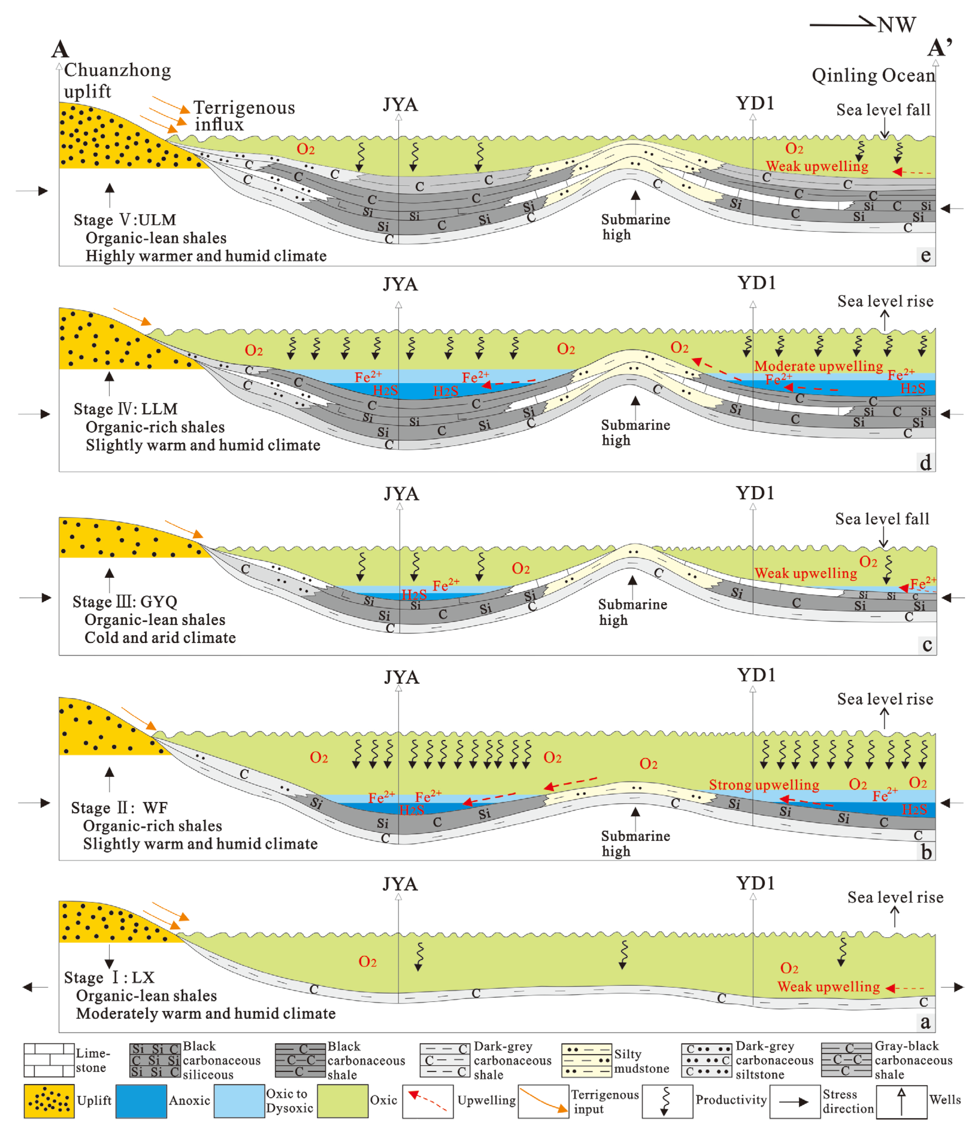 Minerals 13 00502 g014 Minerals 13 00502 g014
