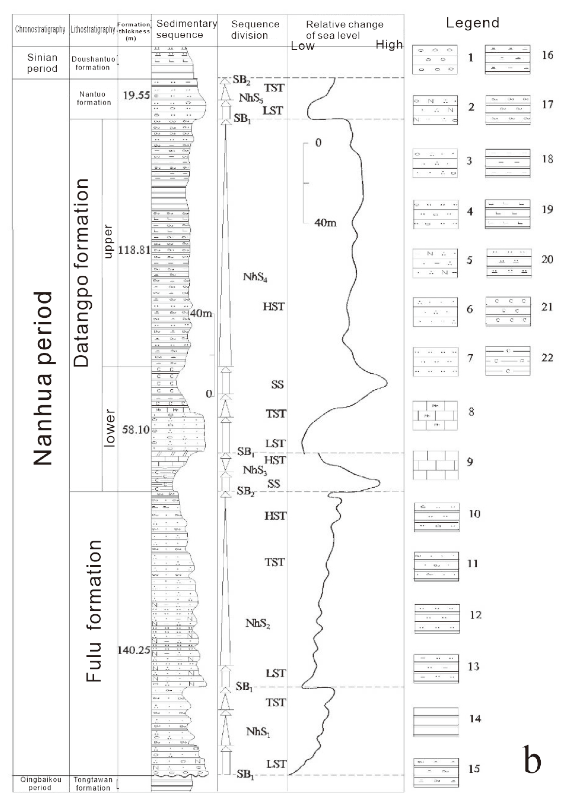 Minerals 13 00504 g002b