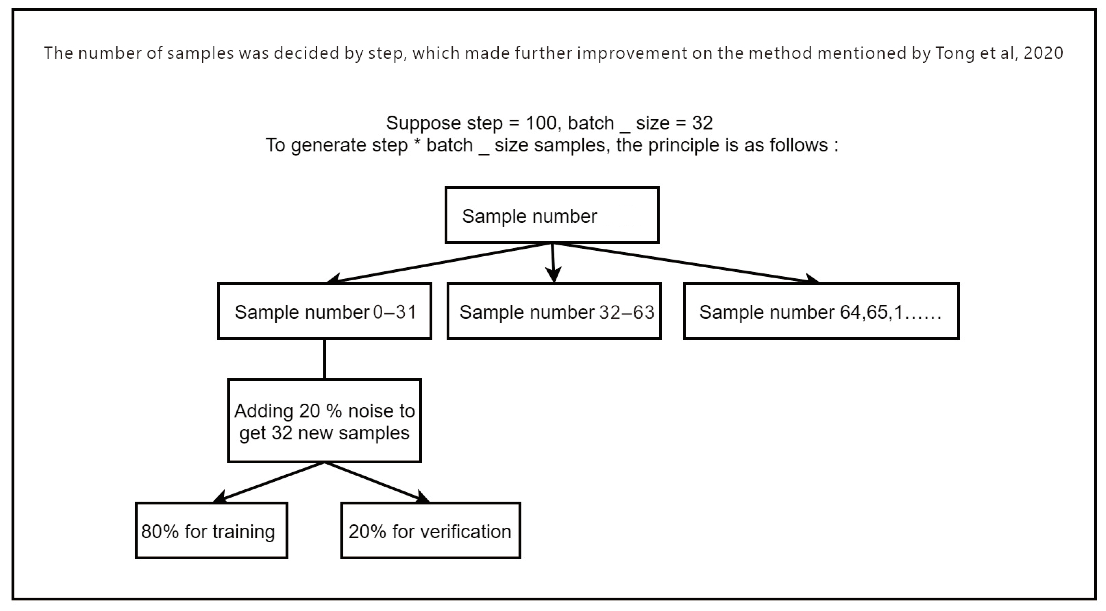 Minerals 13 00504 g009