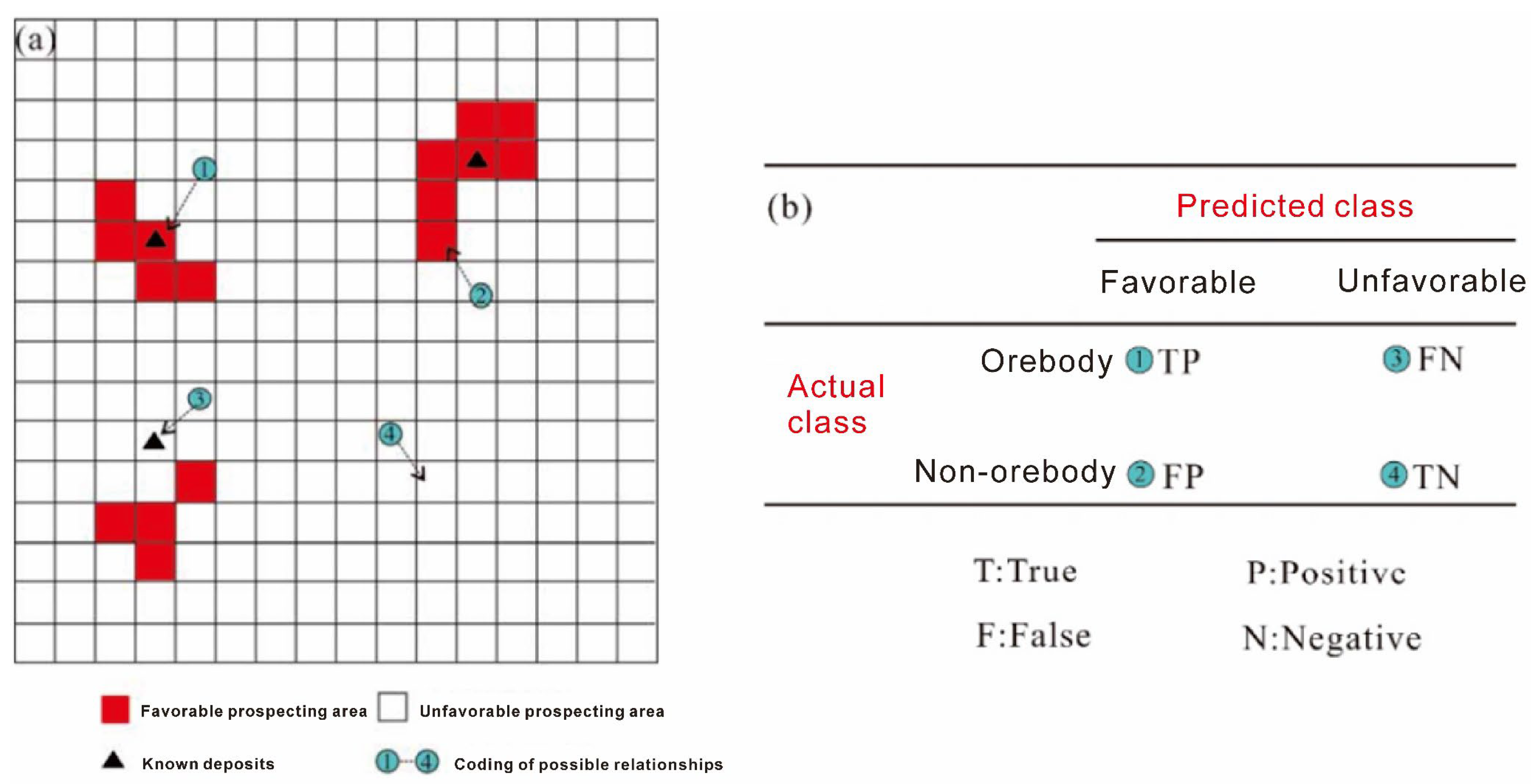 Minerals 13 00504 g010